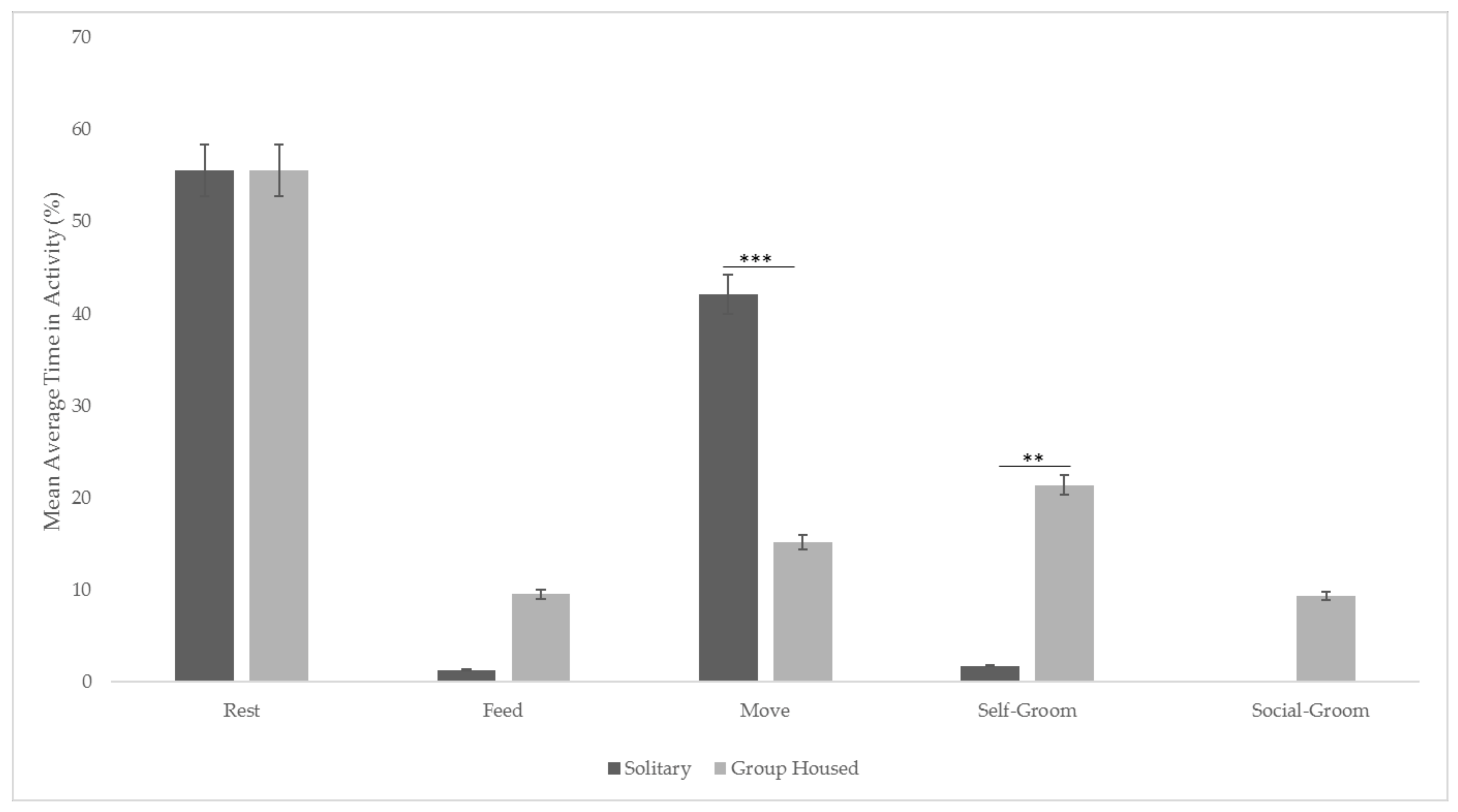 Animals 11 02751 g002