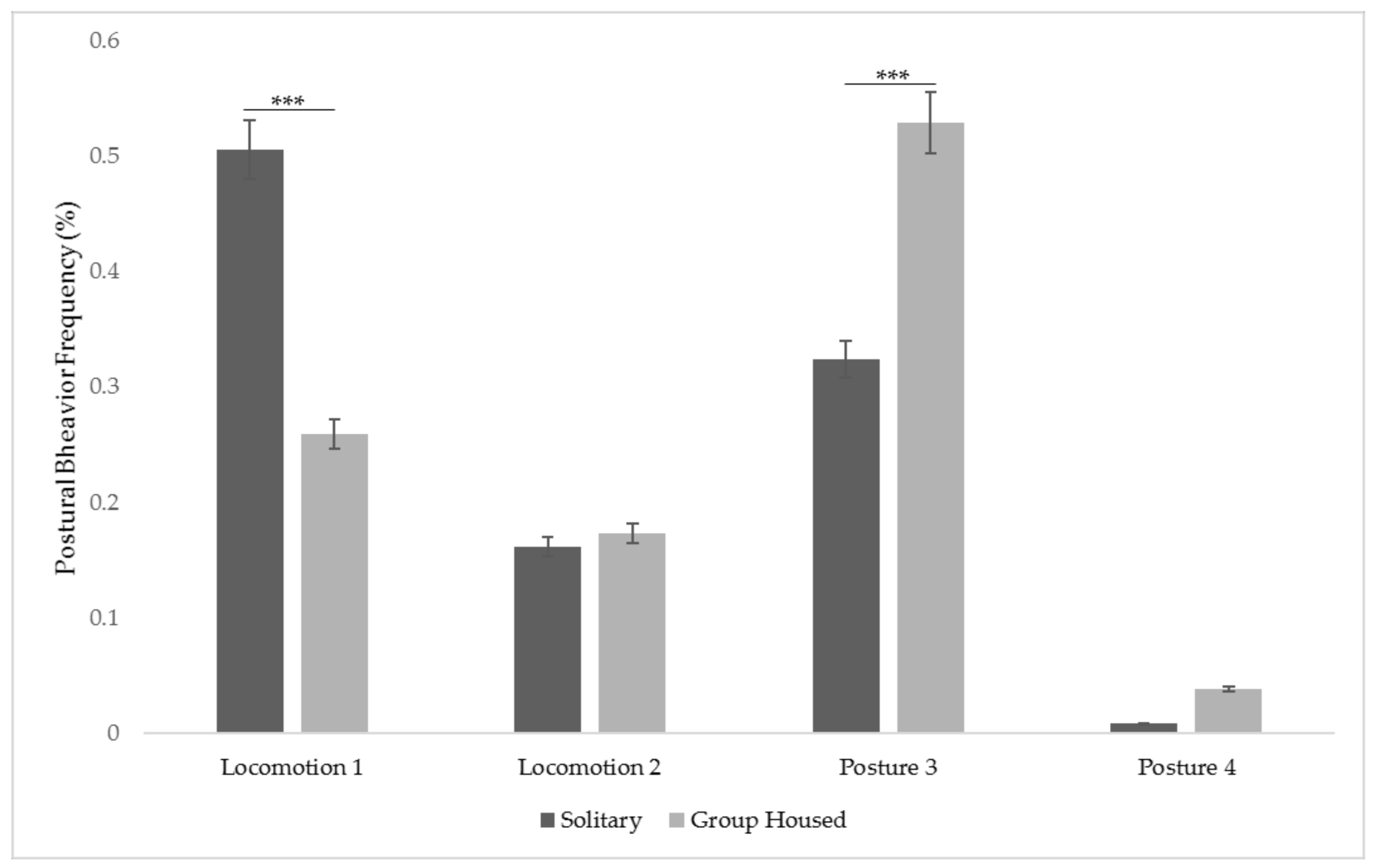 Animals 11 02751 g003