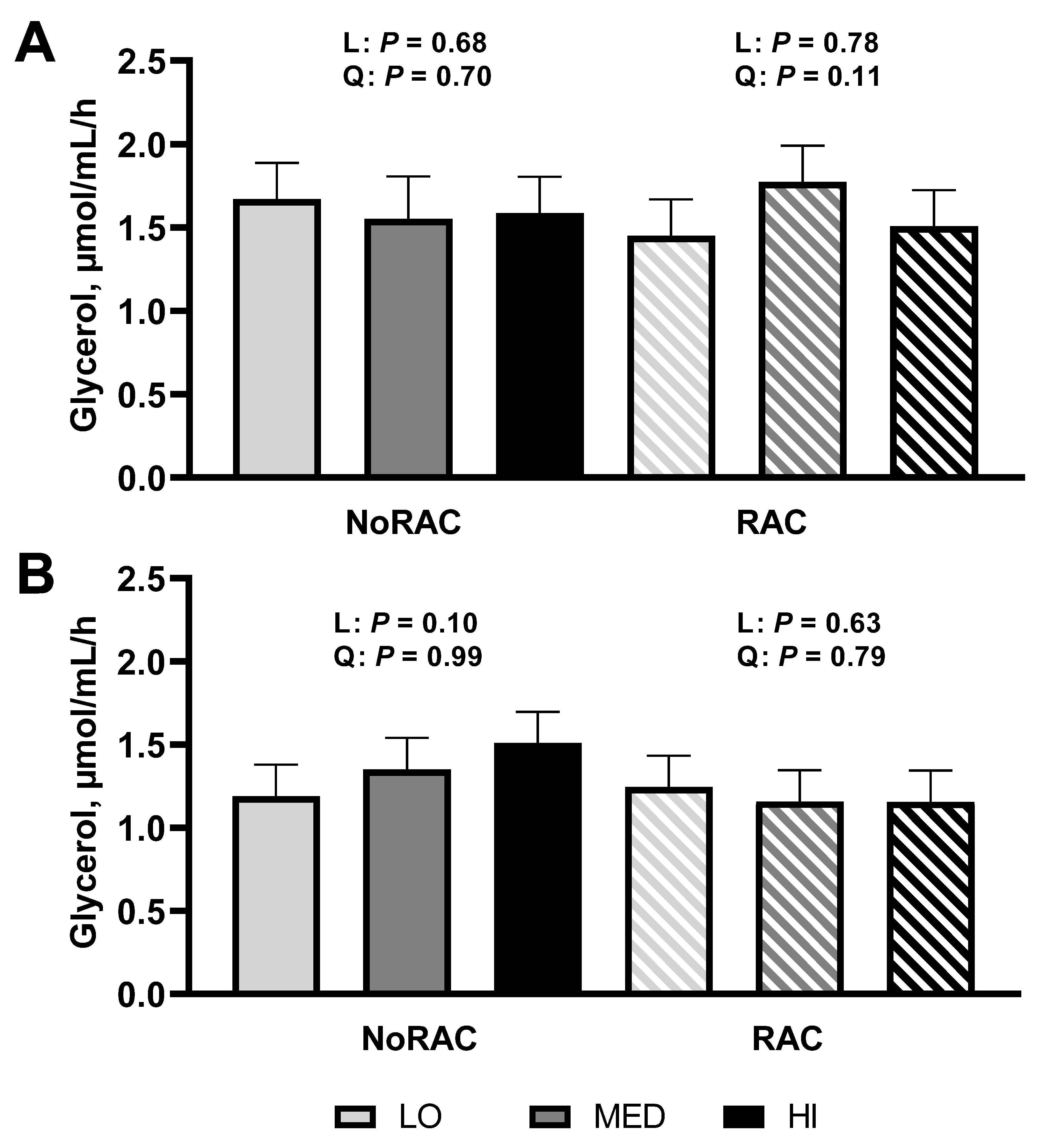 Animals 11 02753 g001