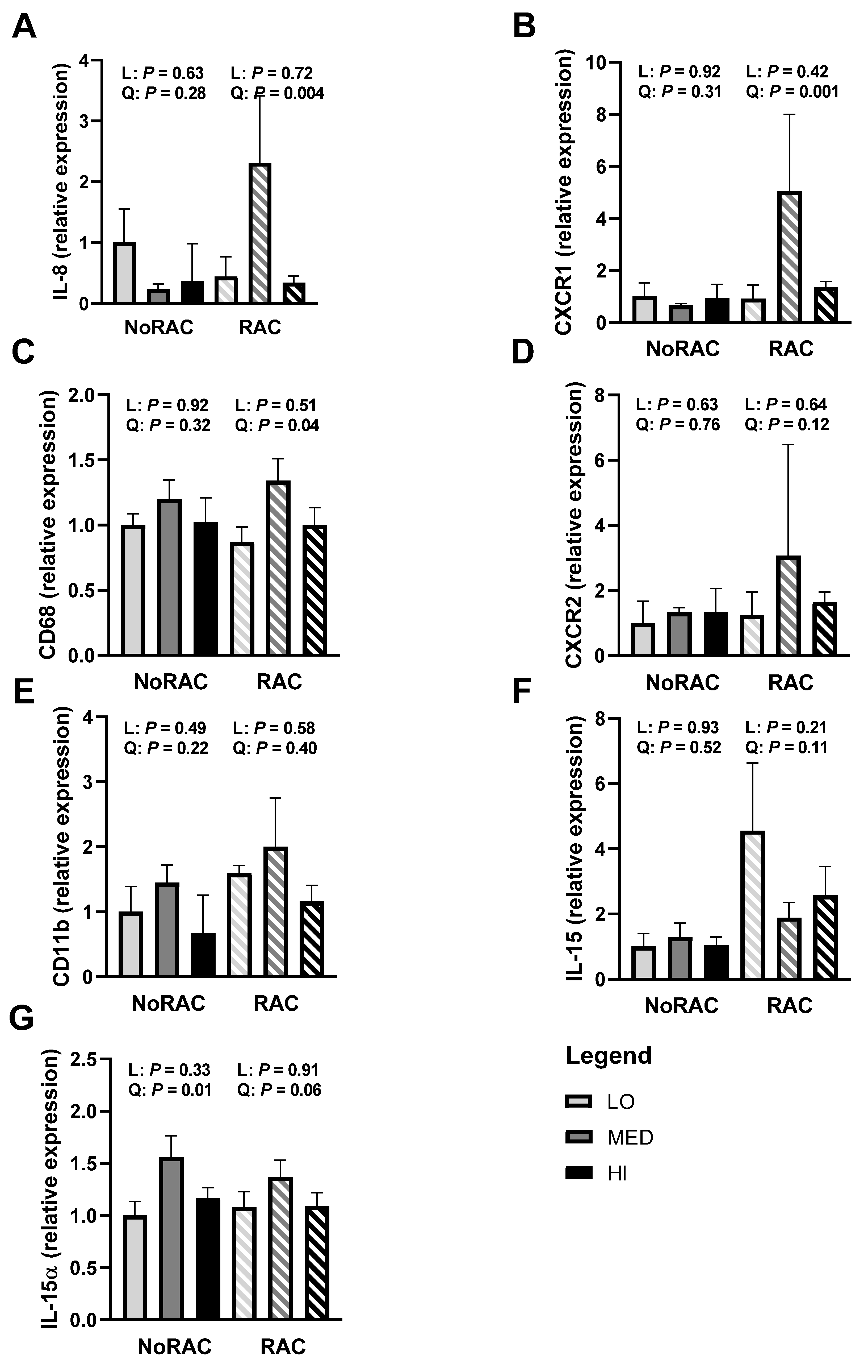 Animals 11 02753 g003