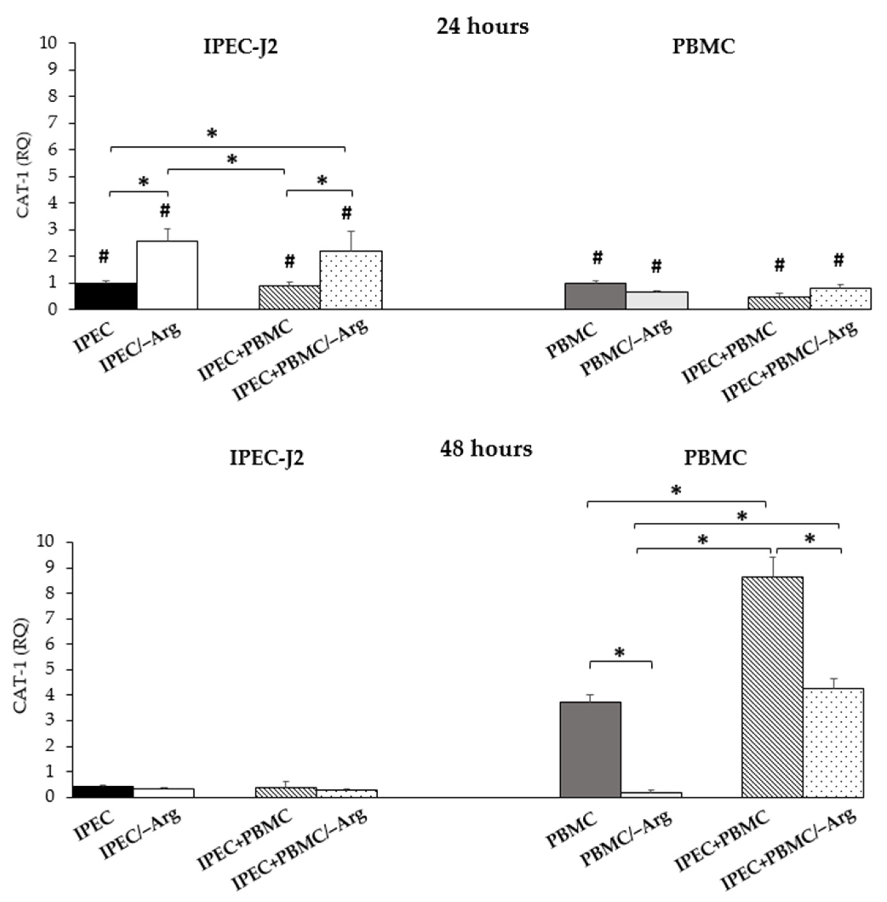 Animals 11 02756 g003