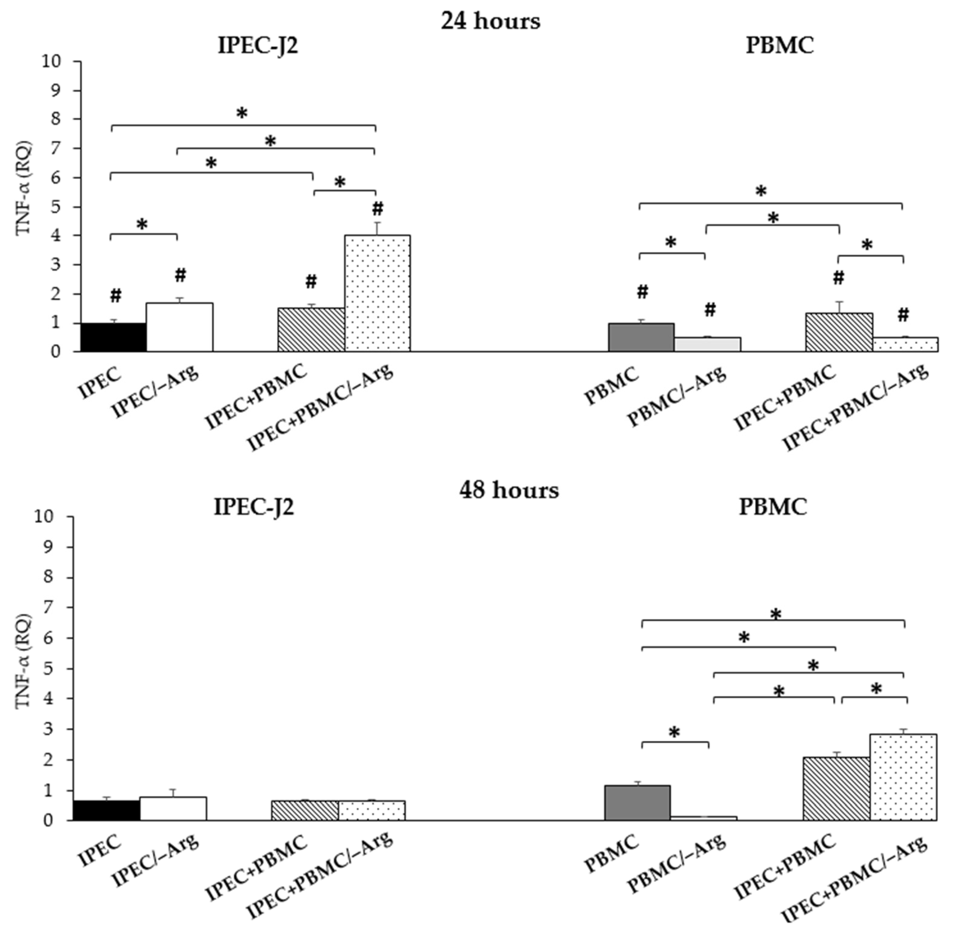 Animals 11 02756 g004