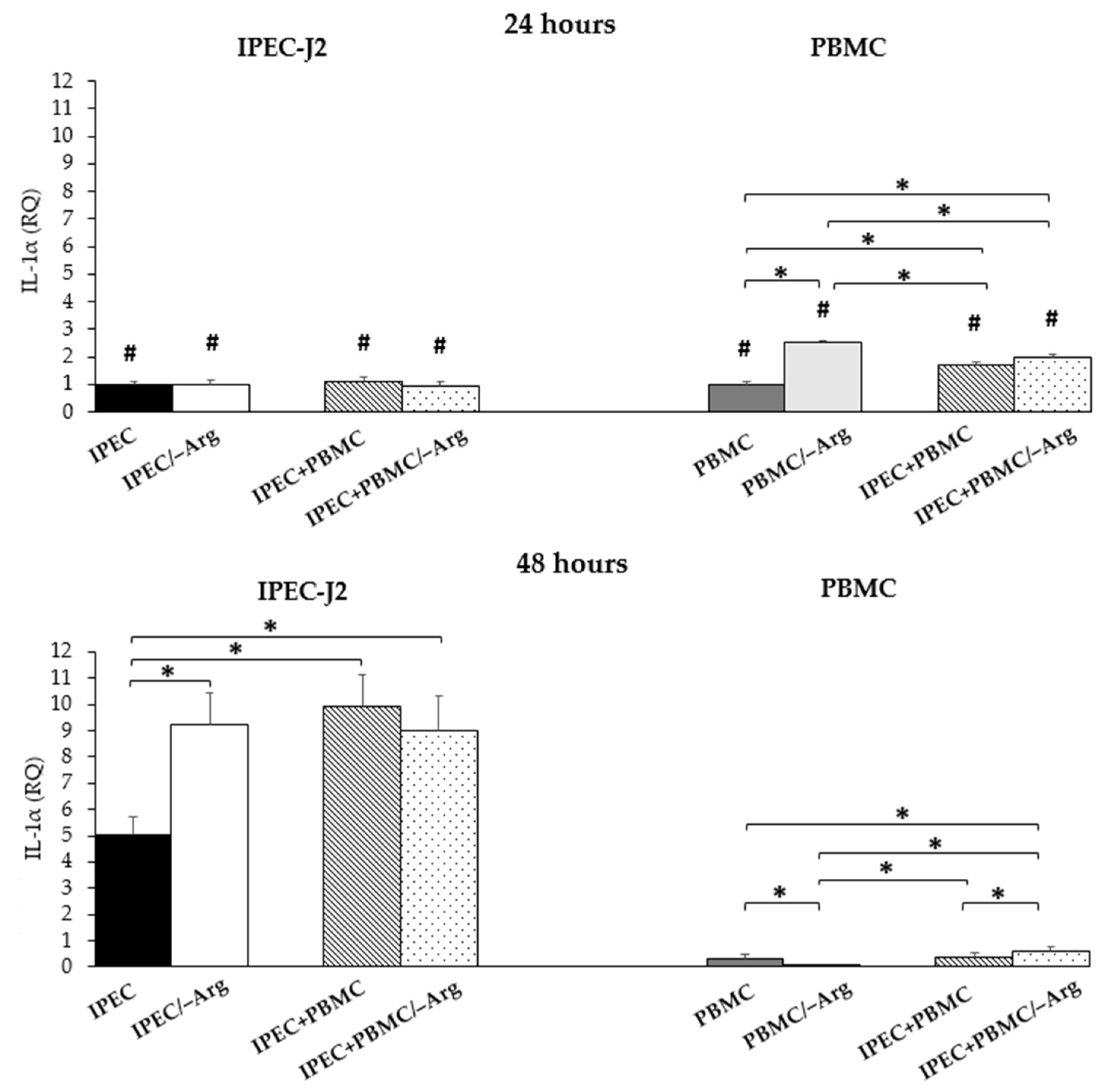 Animals 11 02756 g005