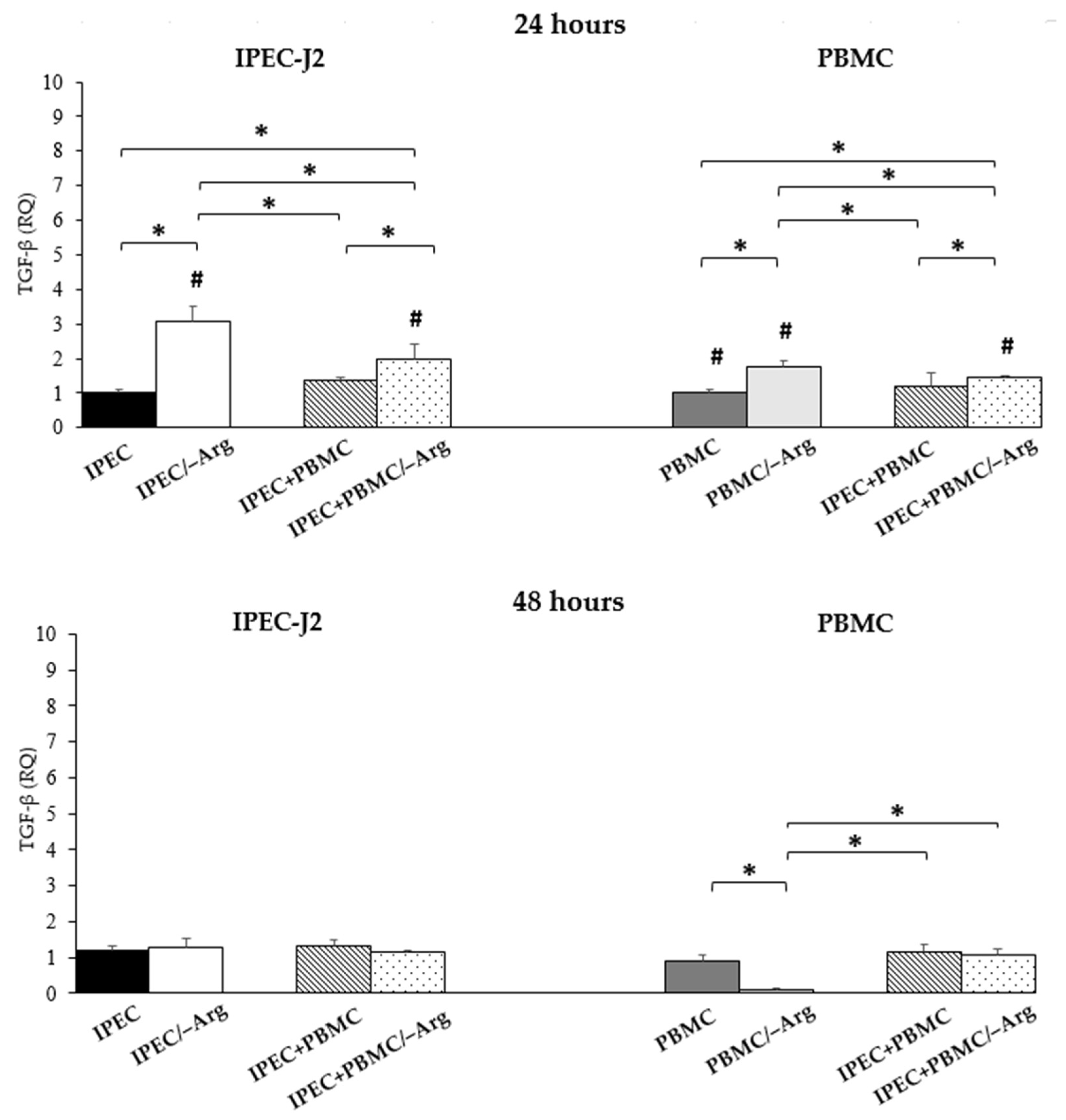 Animals 11 02756 g008