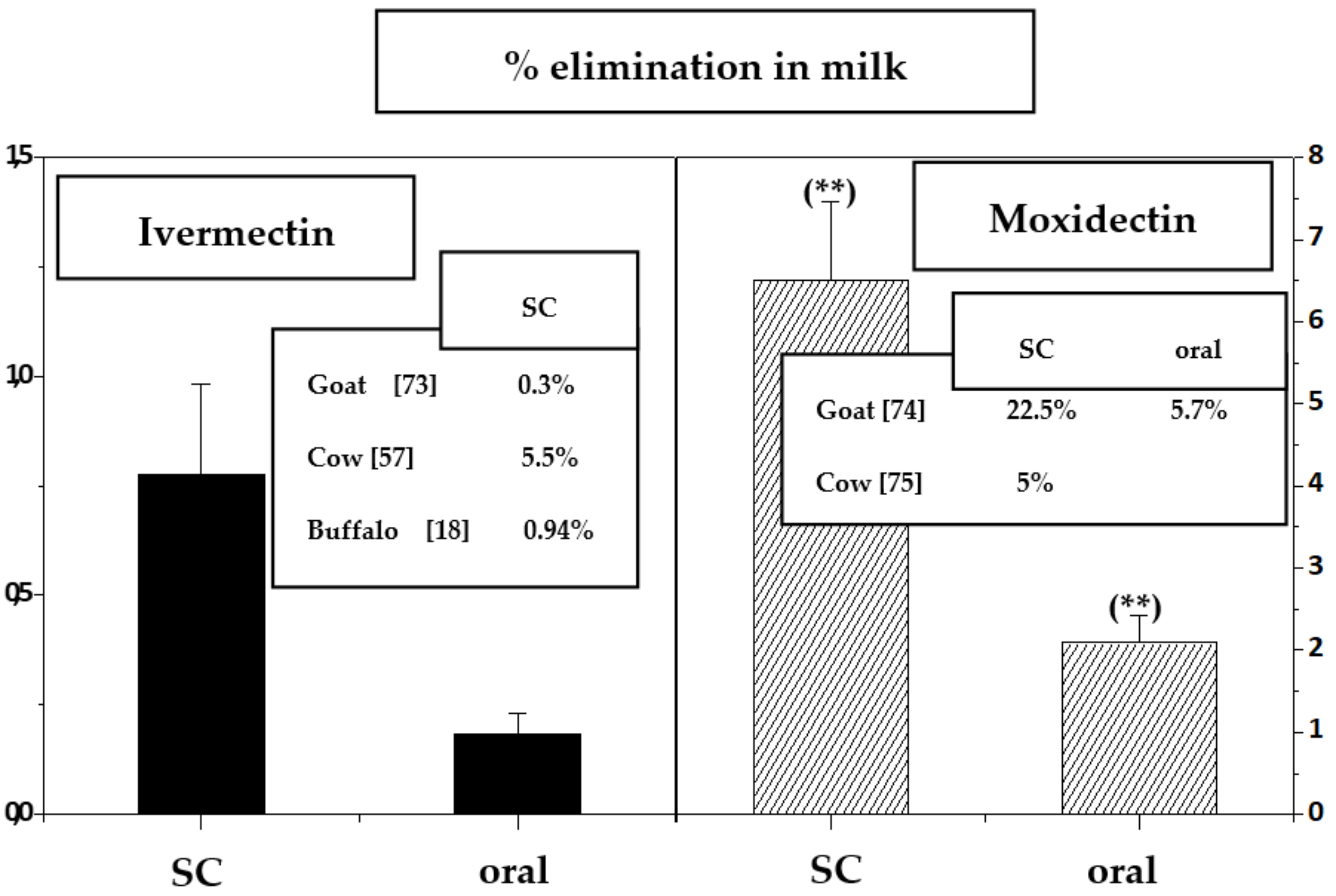 Animals 11 02758 g001