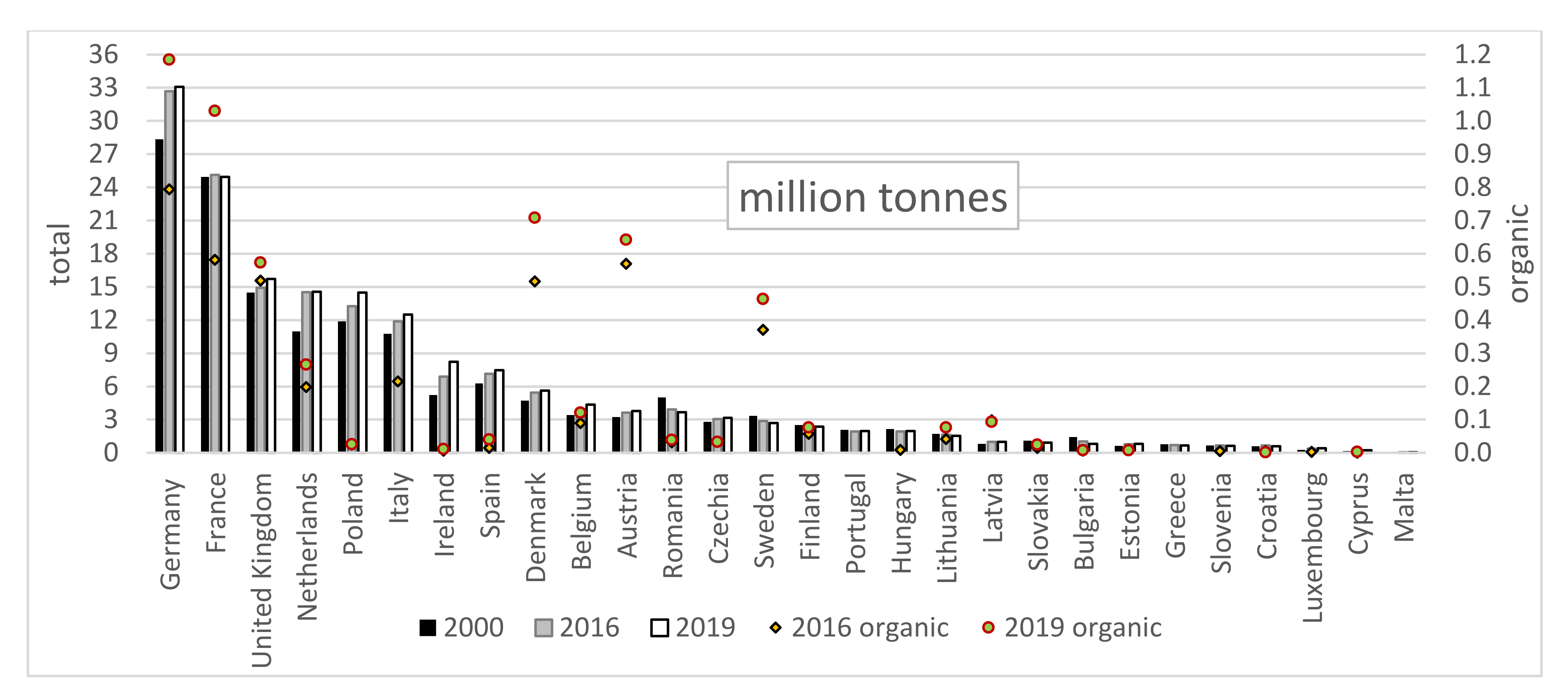 Animals 11 02760 g001