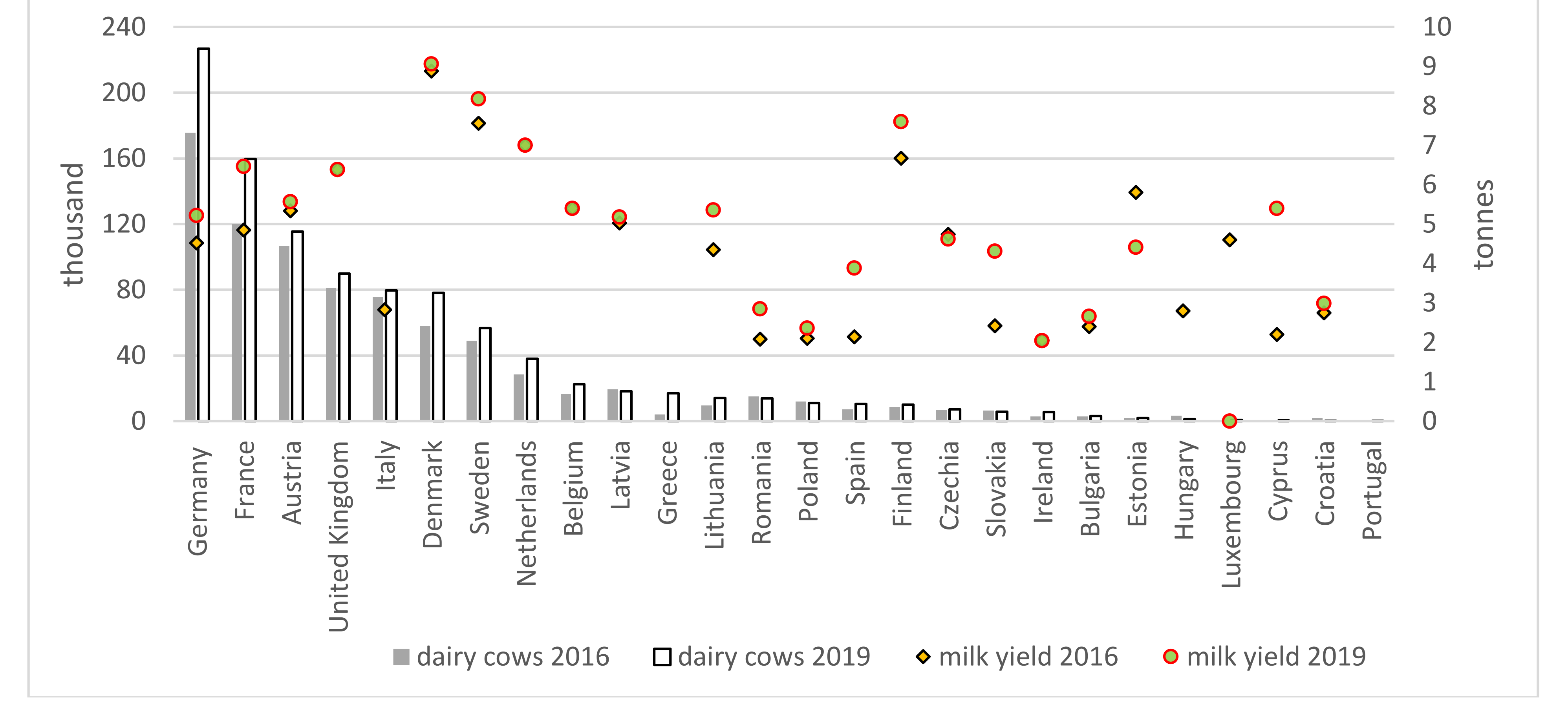 Animals 11 02760 g002