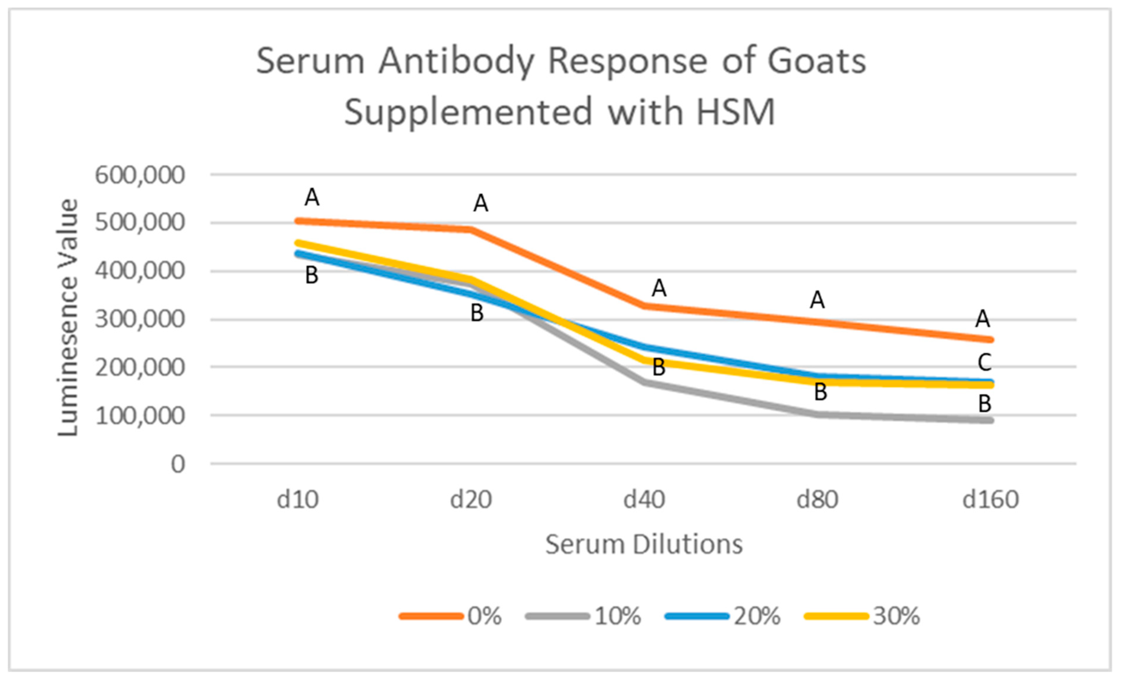 Animals 11 02764 g001
