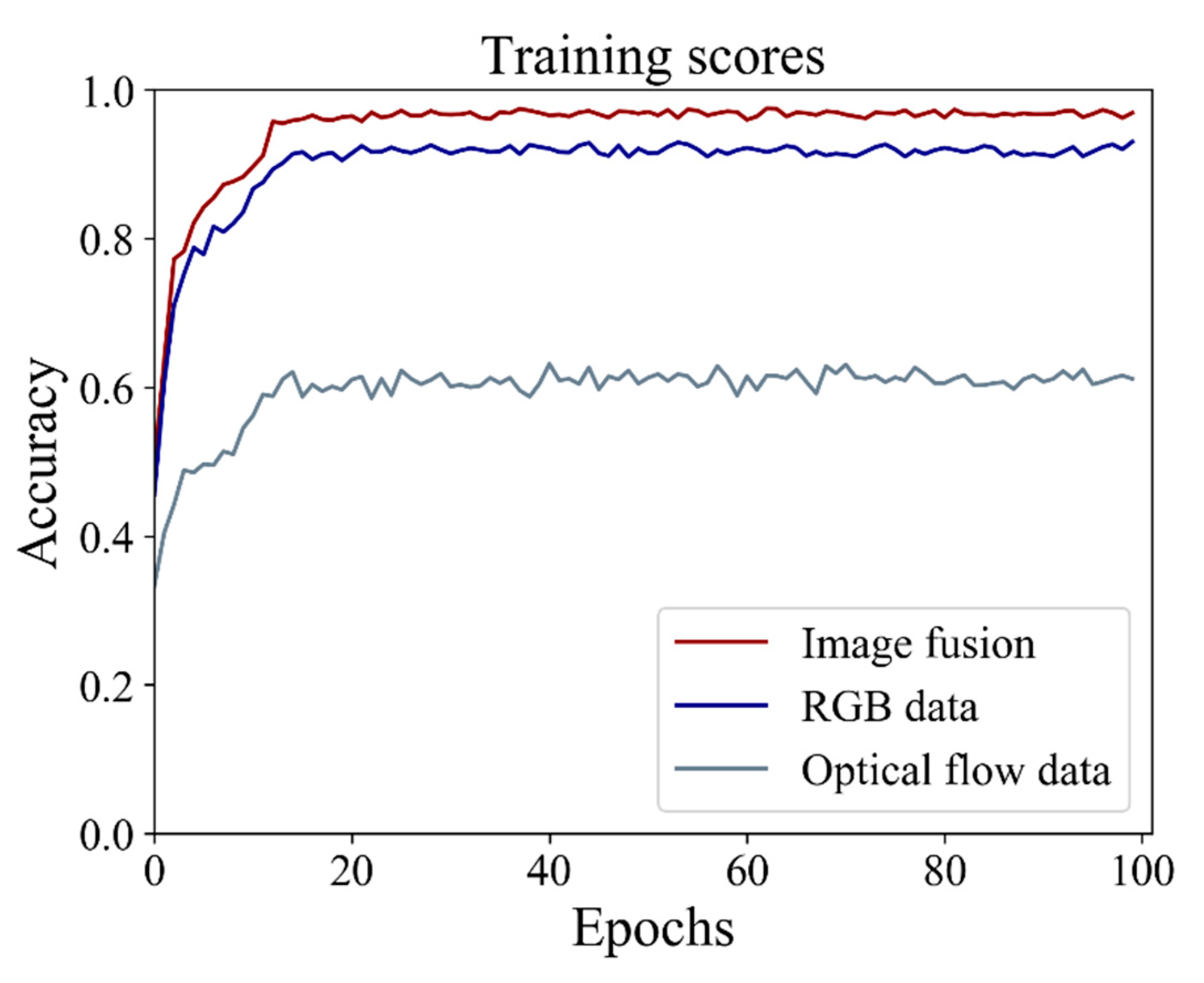 Animals 11 02774 g008
