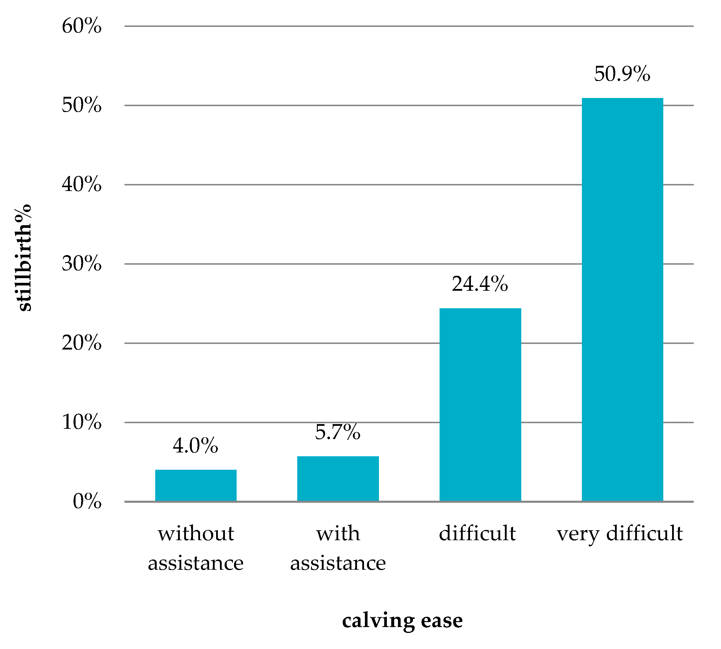 Animals 11 02792 g001
