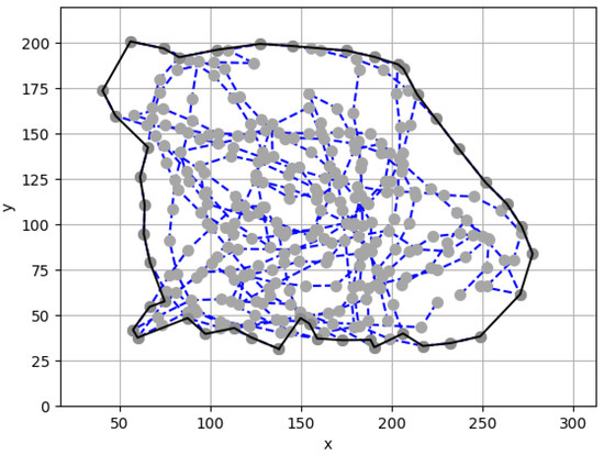 Animals 11 02806 g0a2