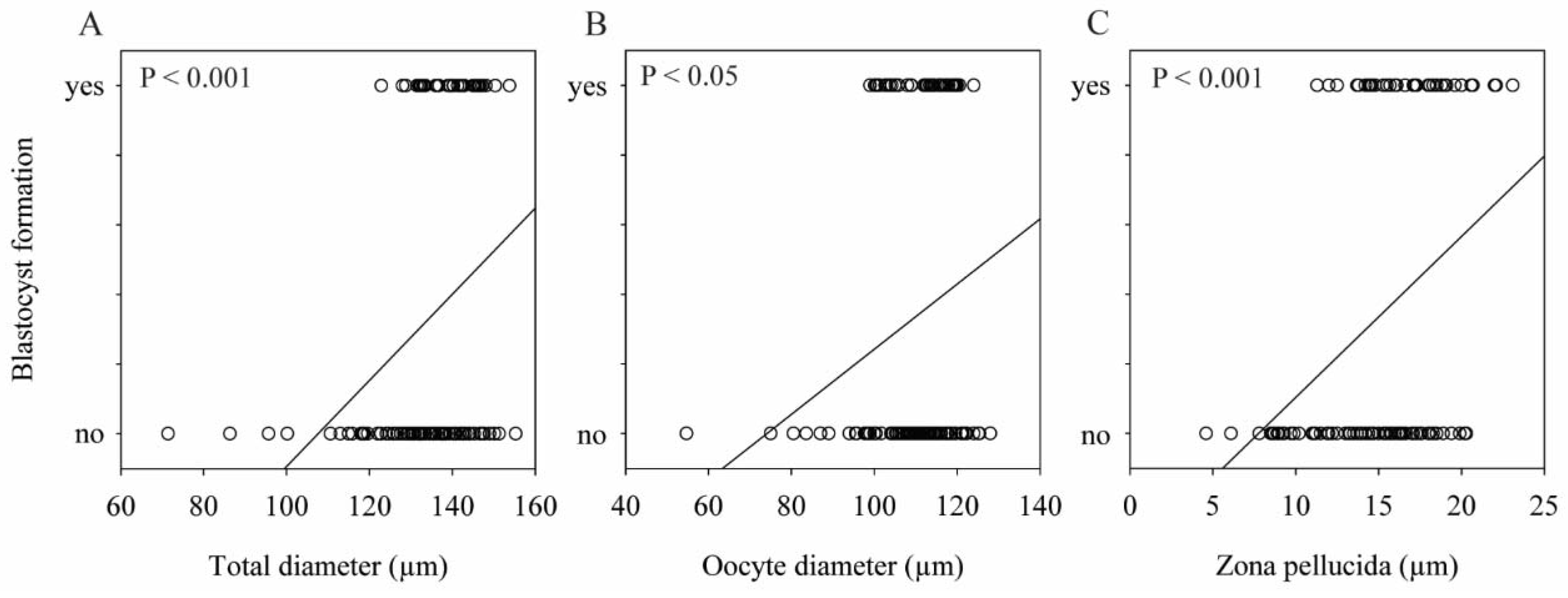 Animals 11 02818 g001 Animals 11 02818 g001