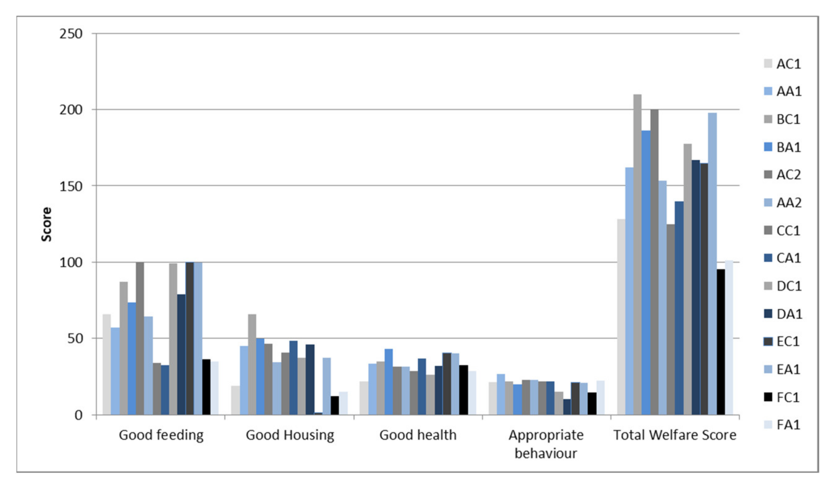 Animals 11 02822 g001
