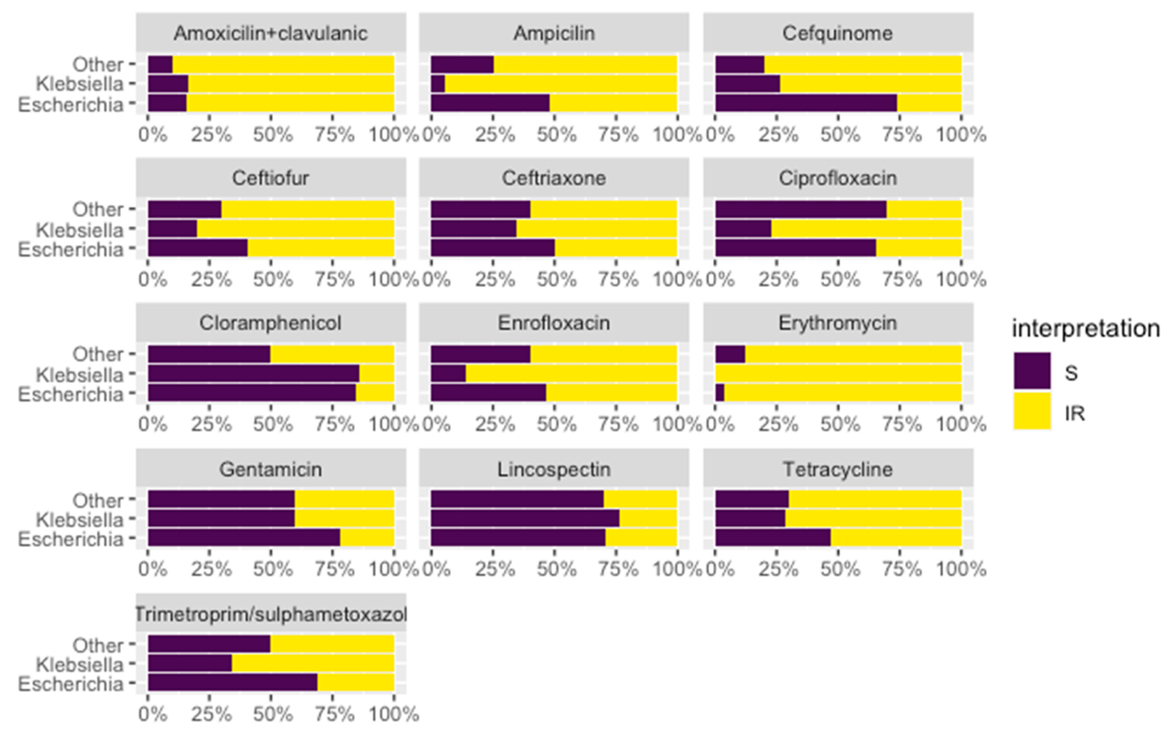 Animals 11 02837 g002
