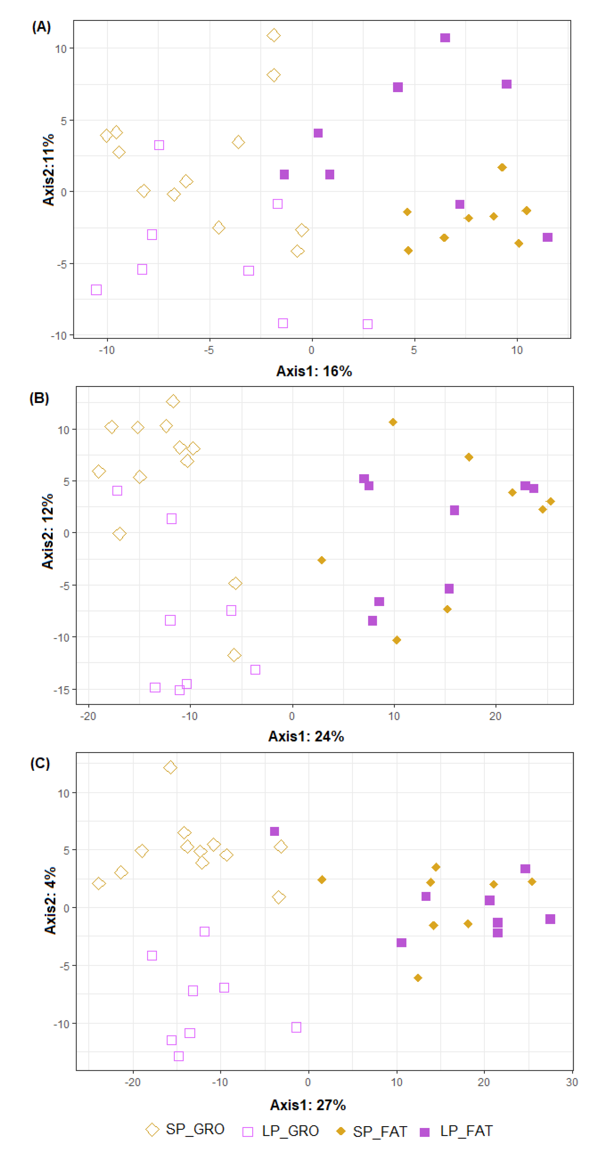 Animals 11 02846 g002
