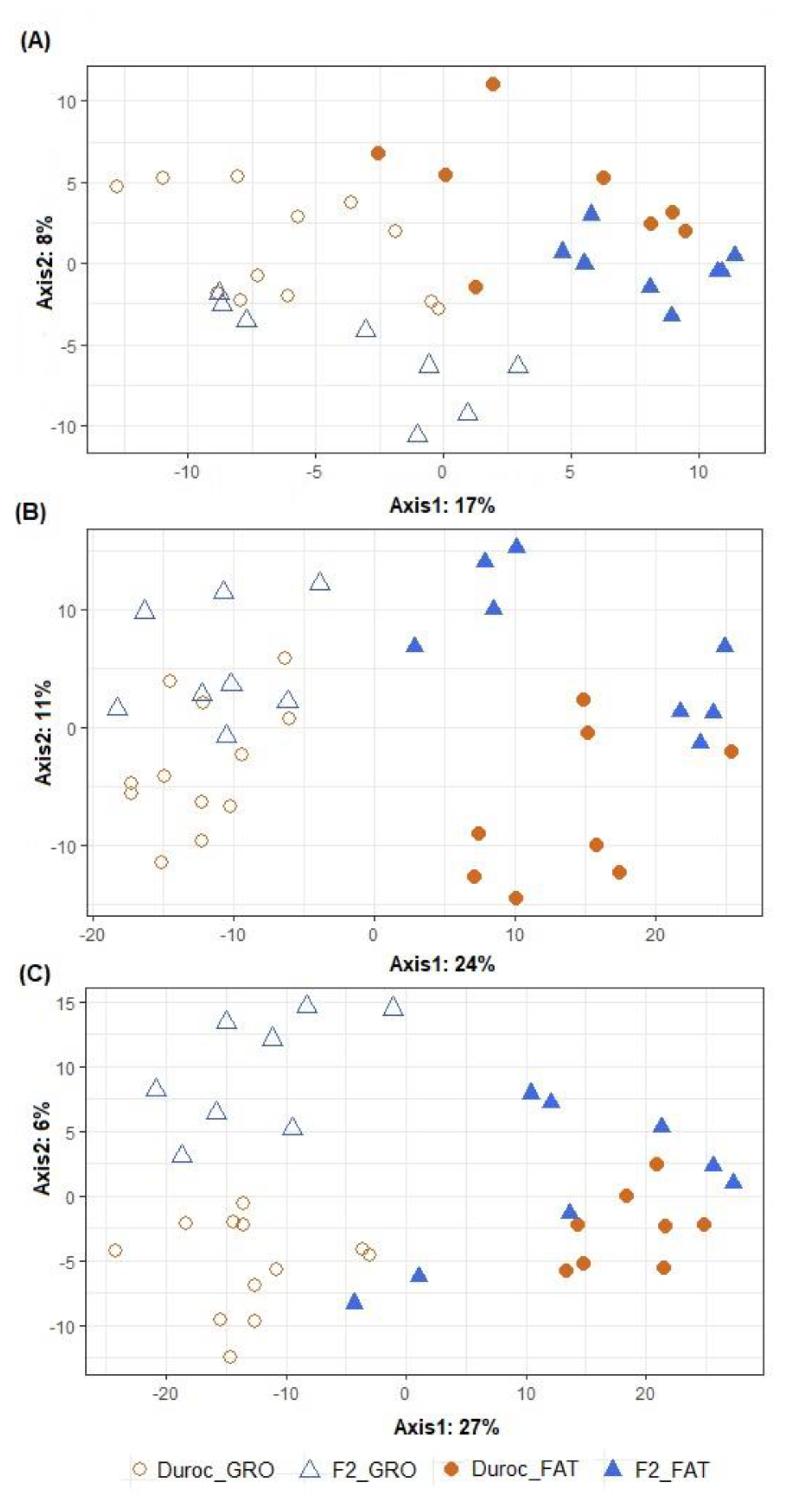 Animals 11 02846 g003