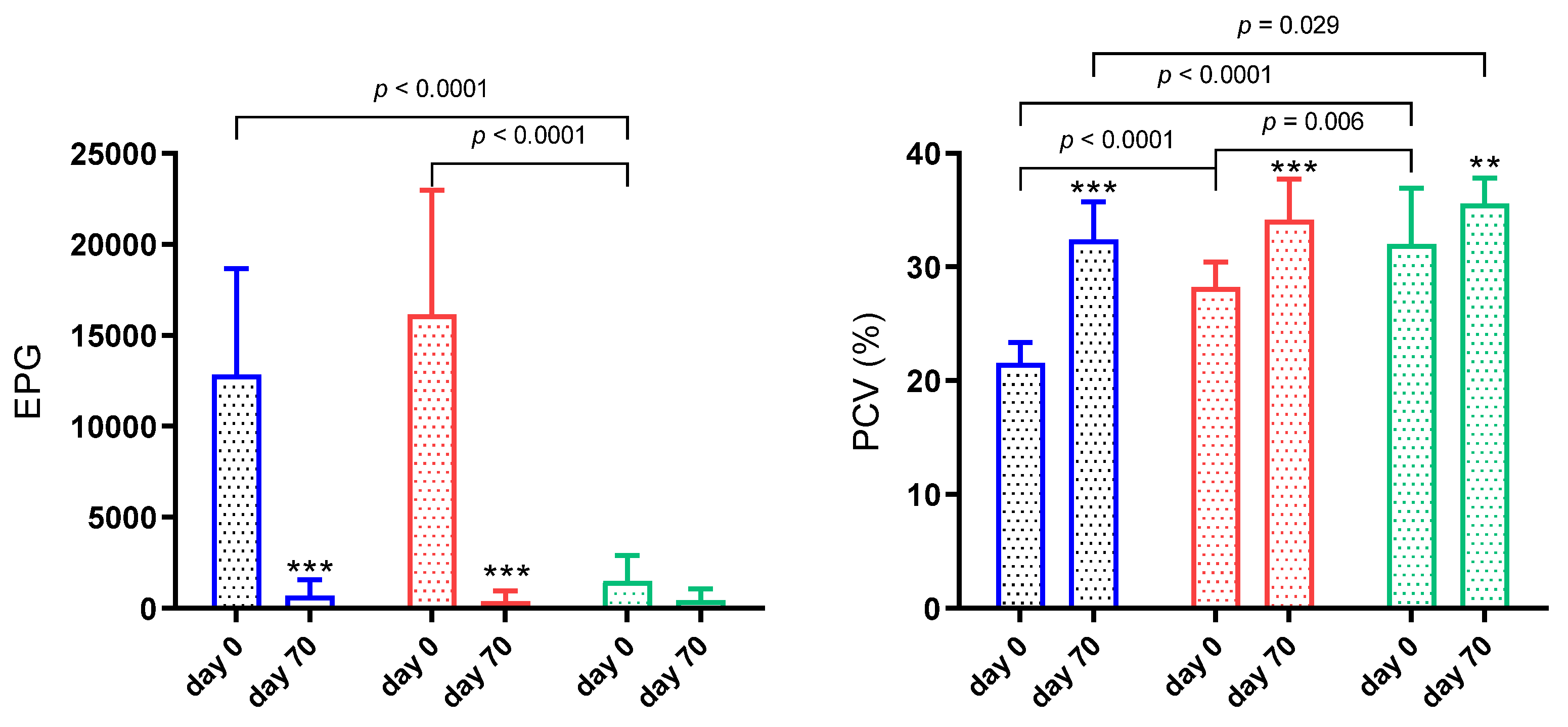 Animals 11 02856 g001