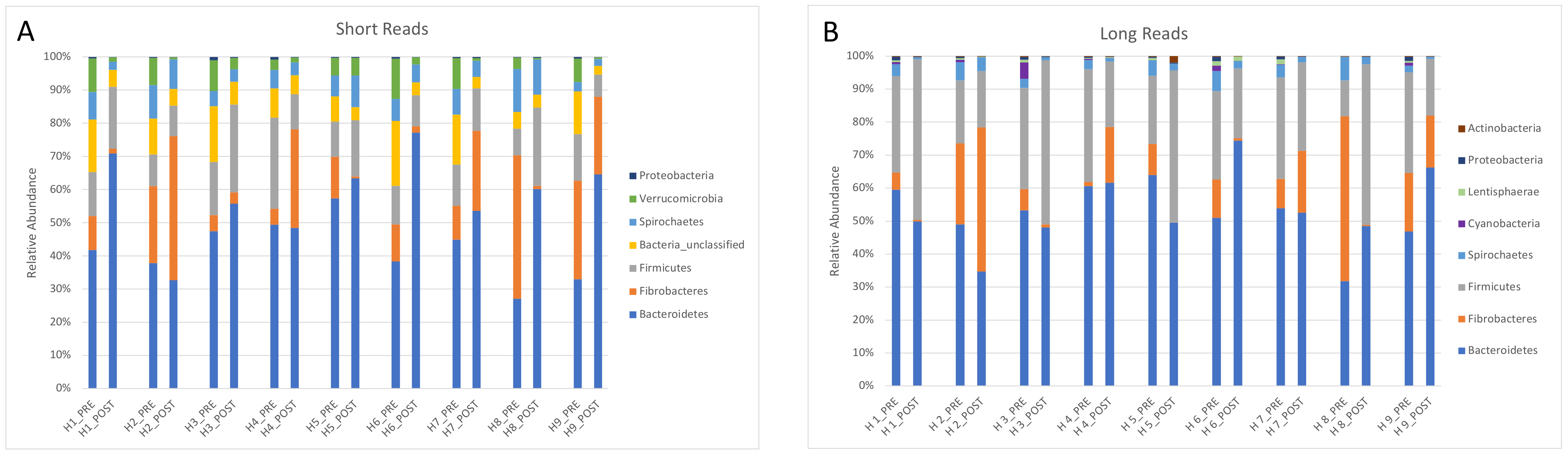 Animals 11 02859 g003