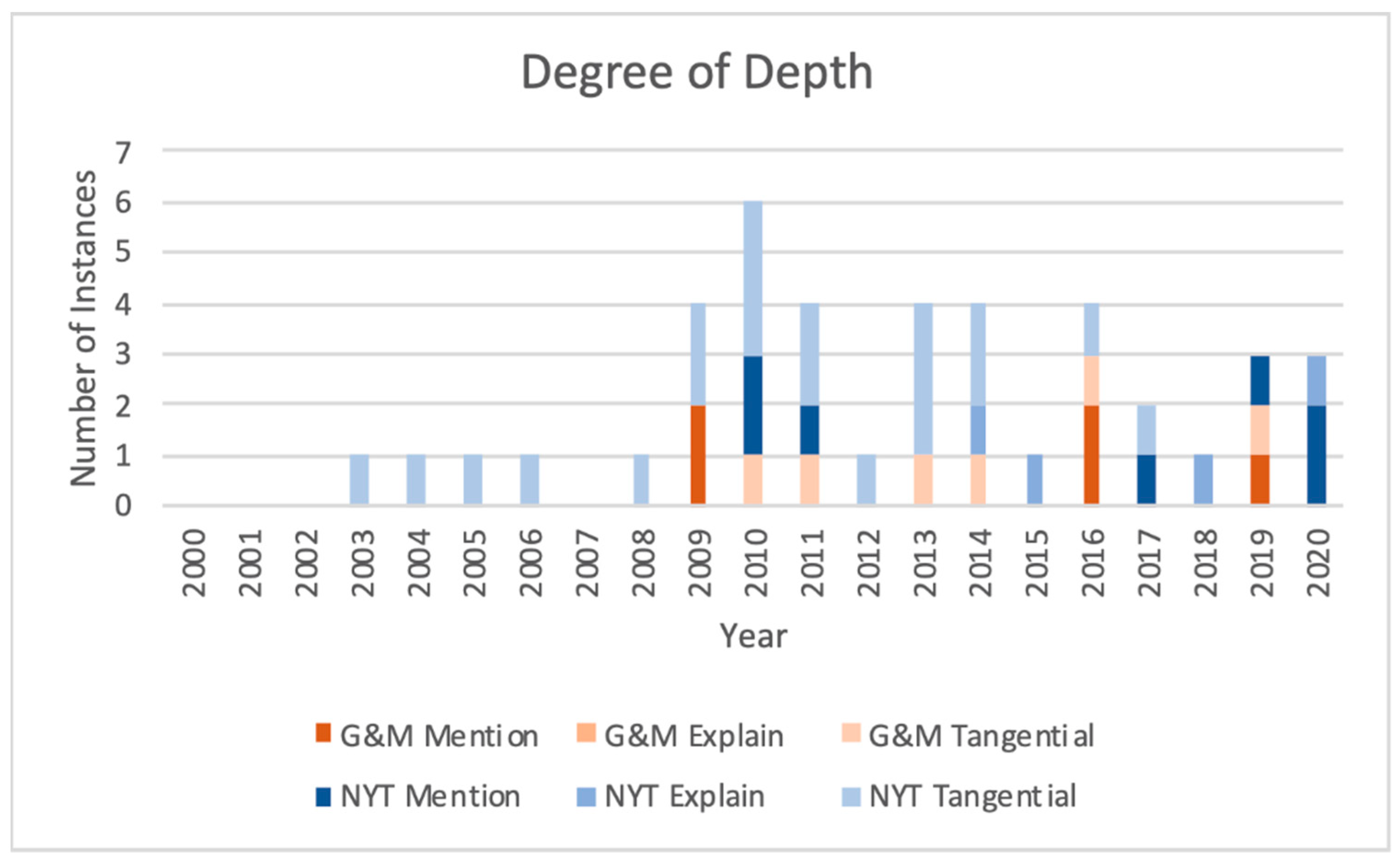Animals 11 02874 g001 Animals 11 02874 g001