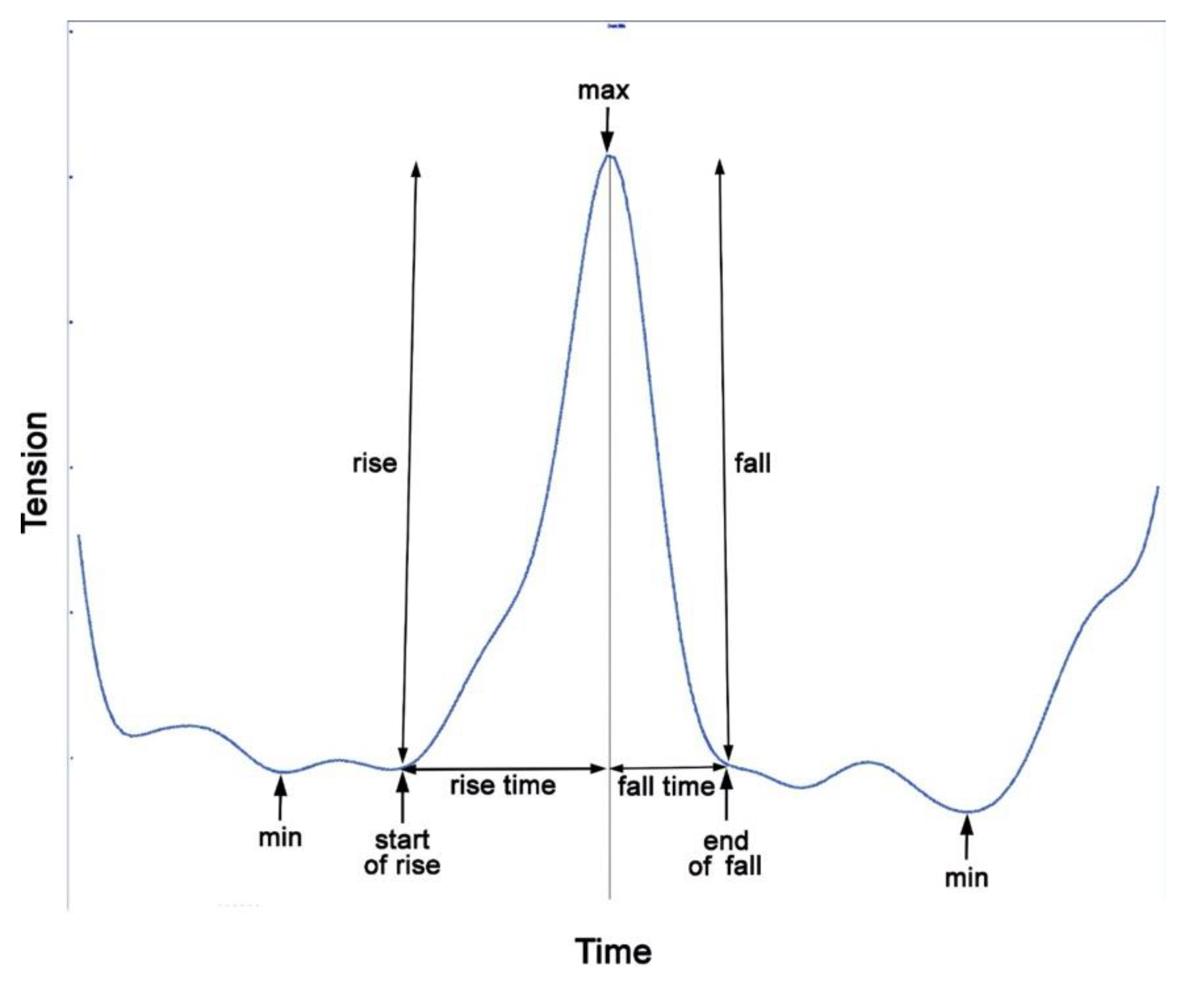 Animals 11 02875 g008