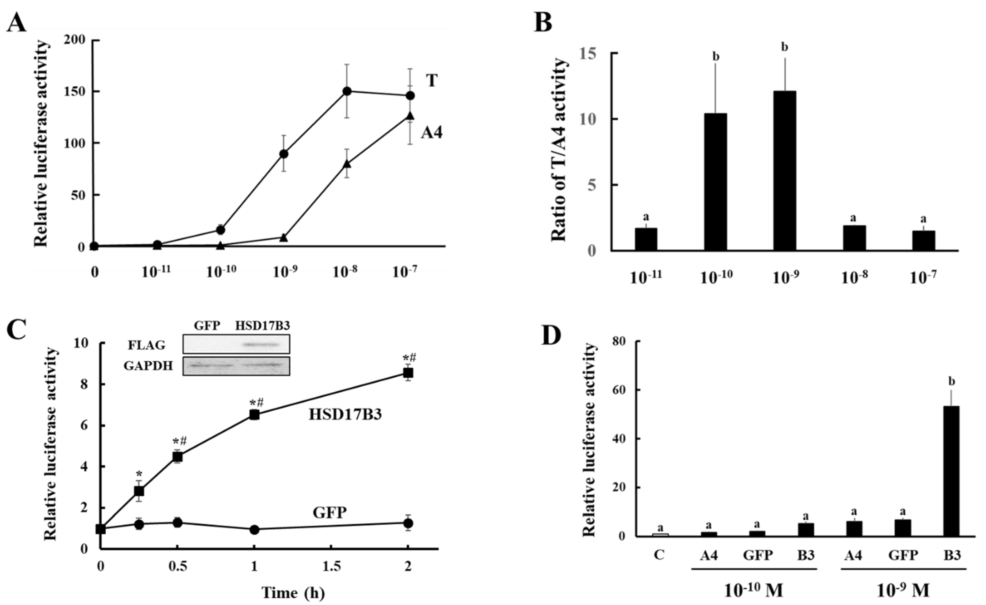 Animals 11 02876 g002