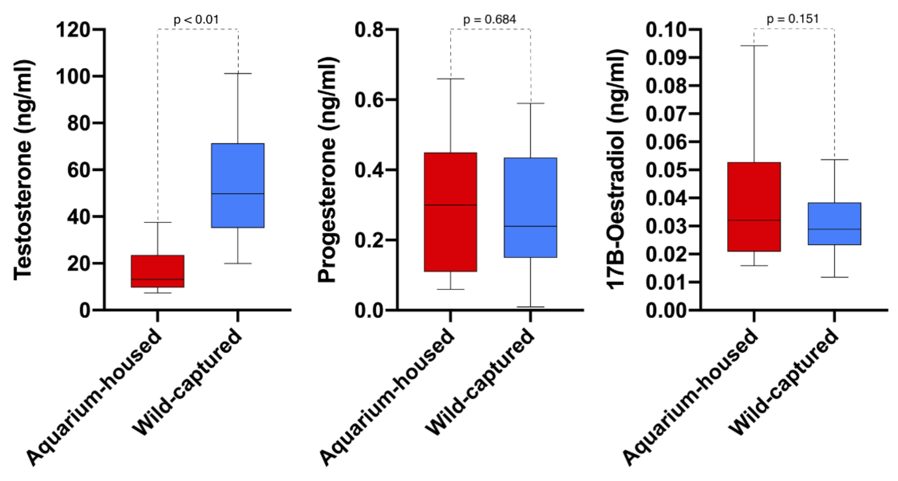 Animals 11 02884 g004