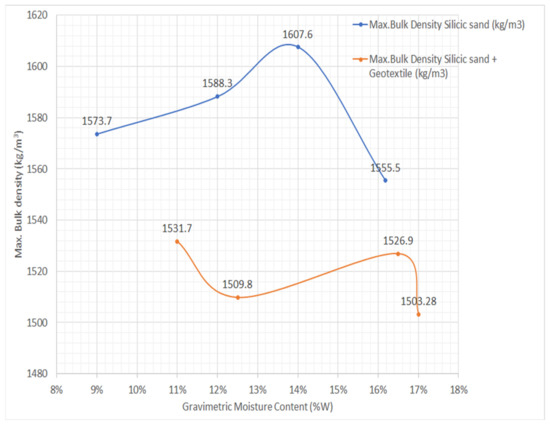 Animals 11 02896 g0a1