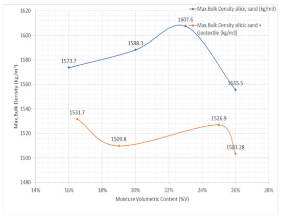 Animals 11 02896 g0a2