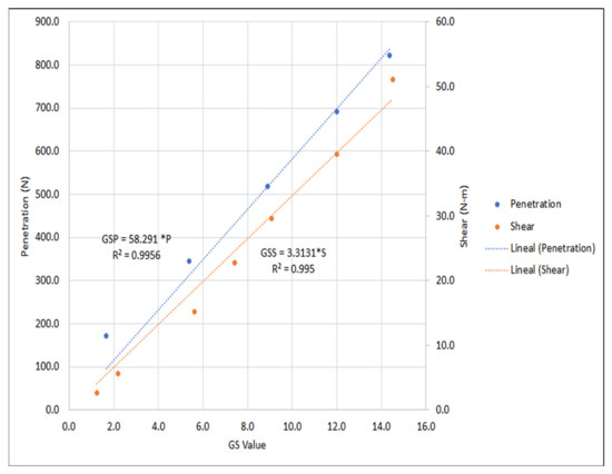 Animals 11 02896 g0a4