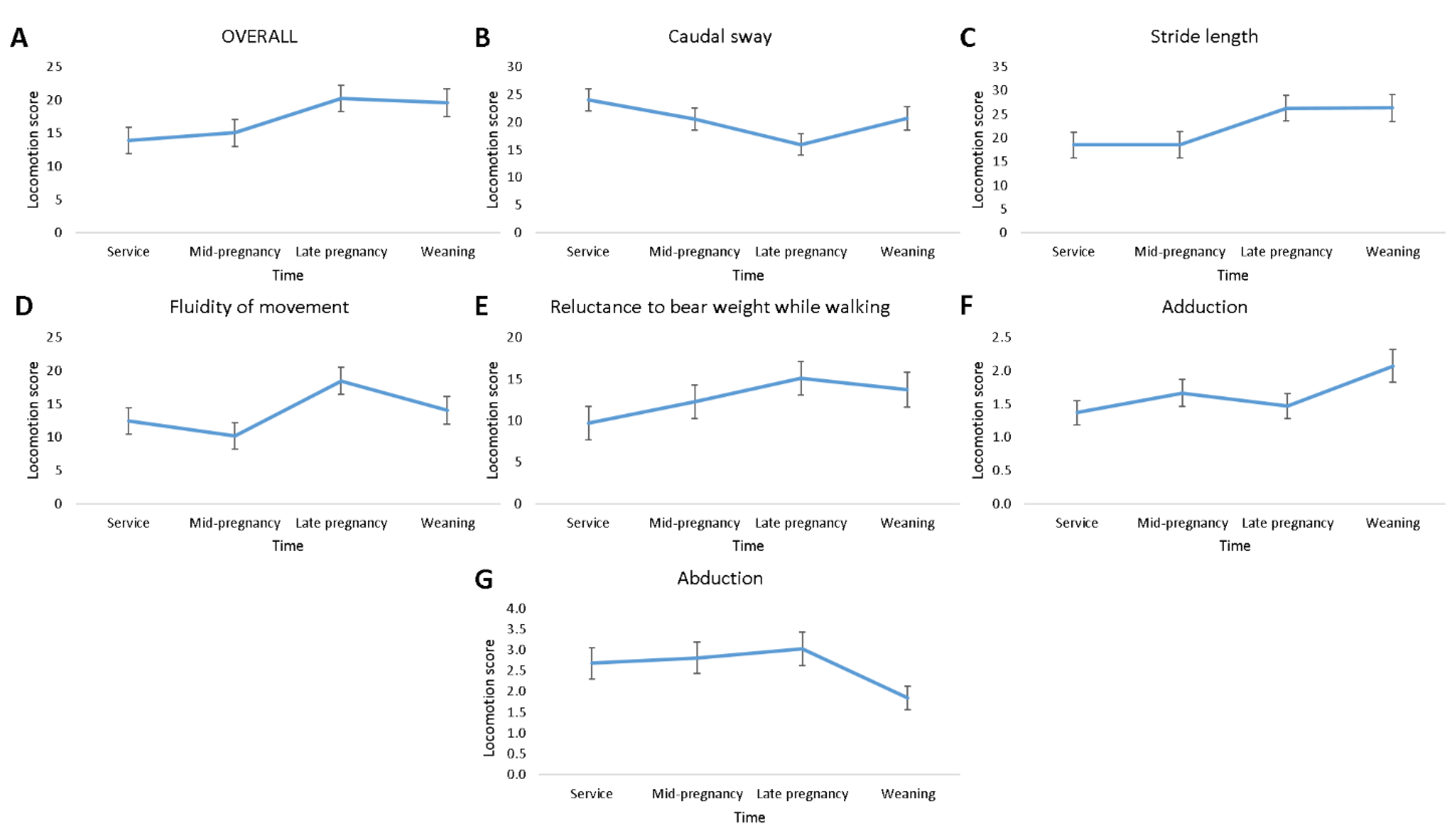 Animals 11 02900 g002