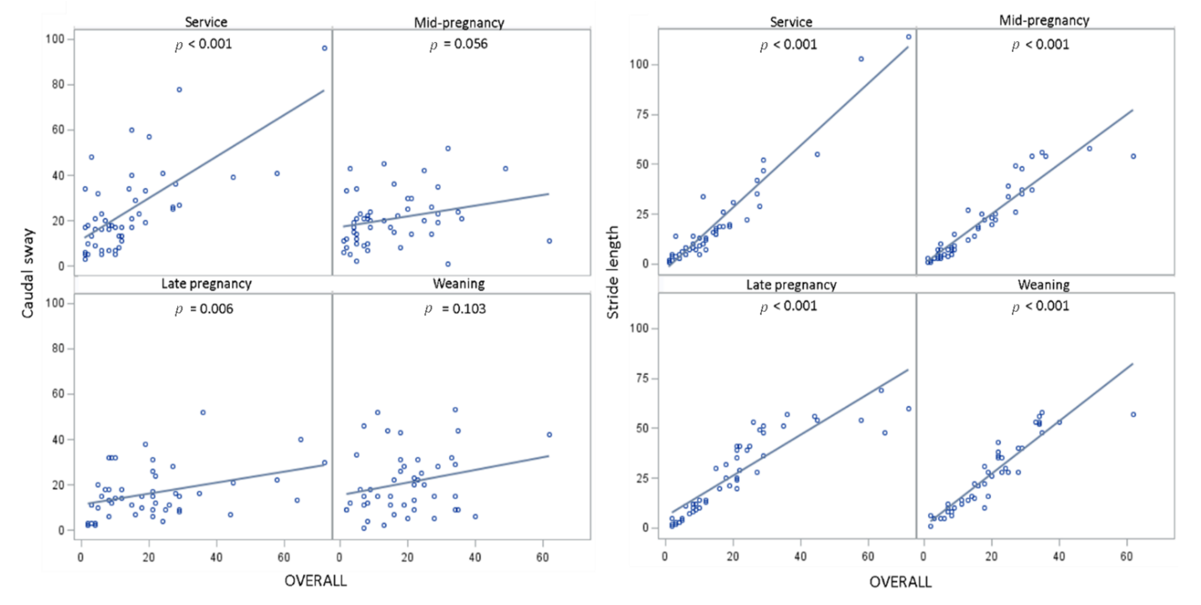 Animals 11 02900 g0a2a