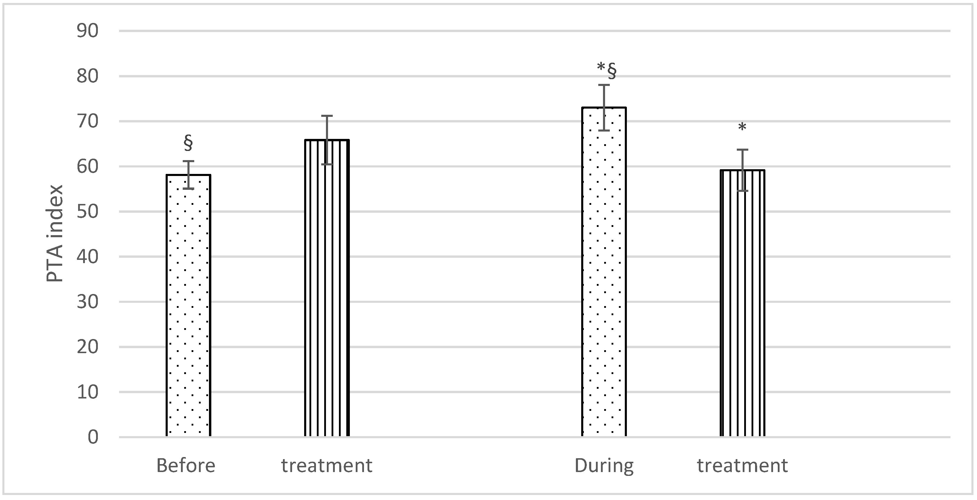 Animals 11 02922 g002