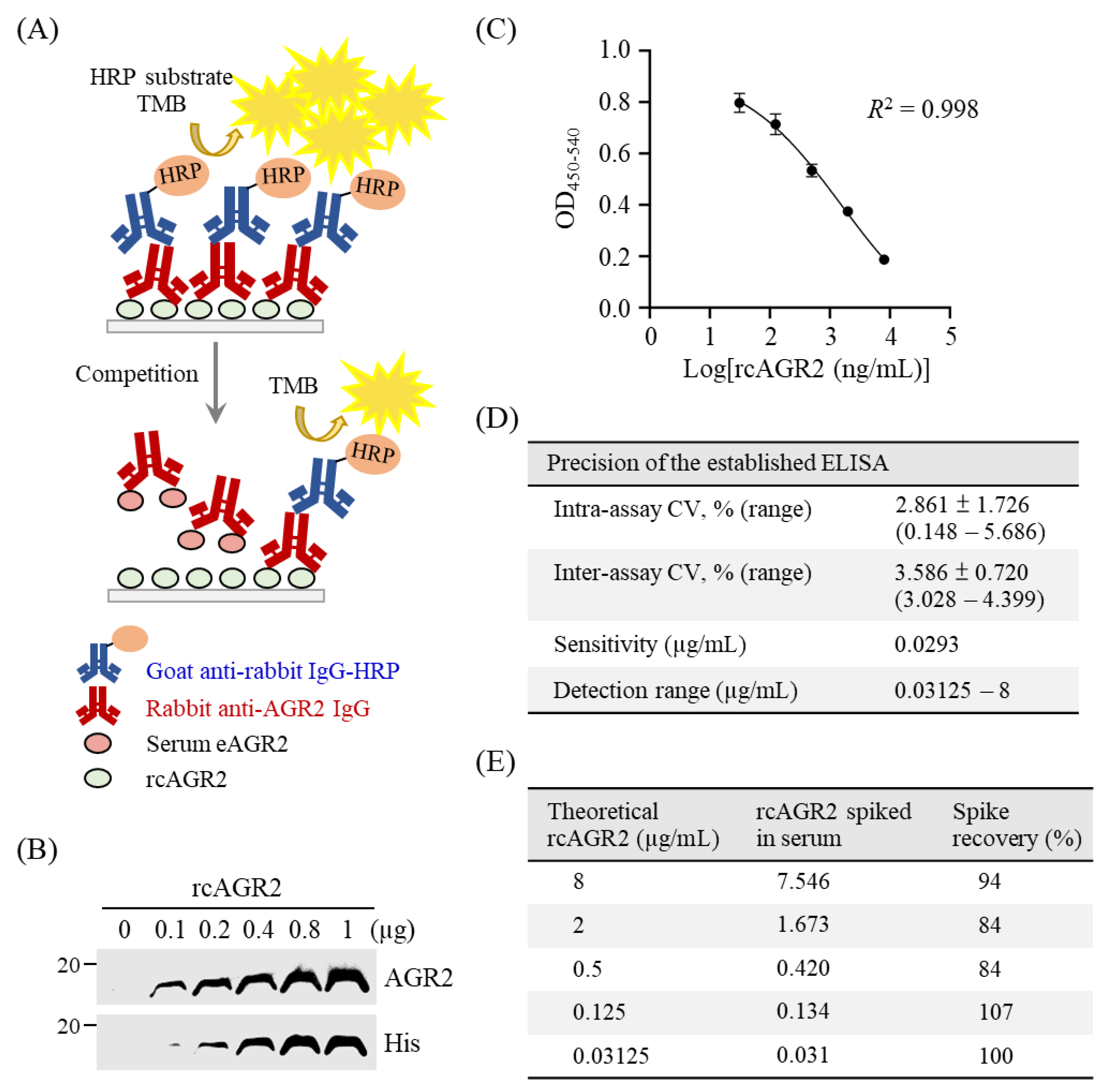 Animals 11 02923 g004
