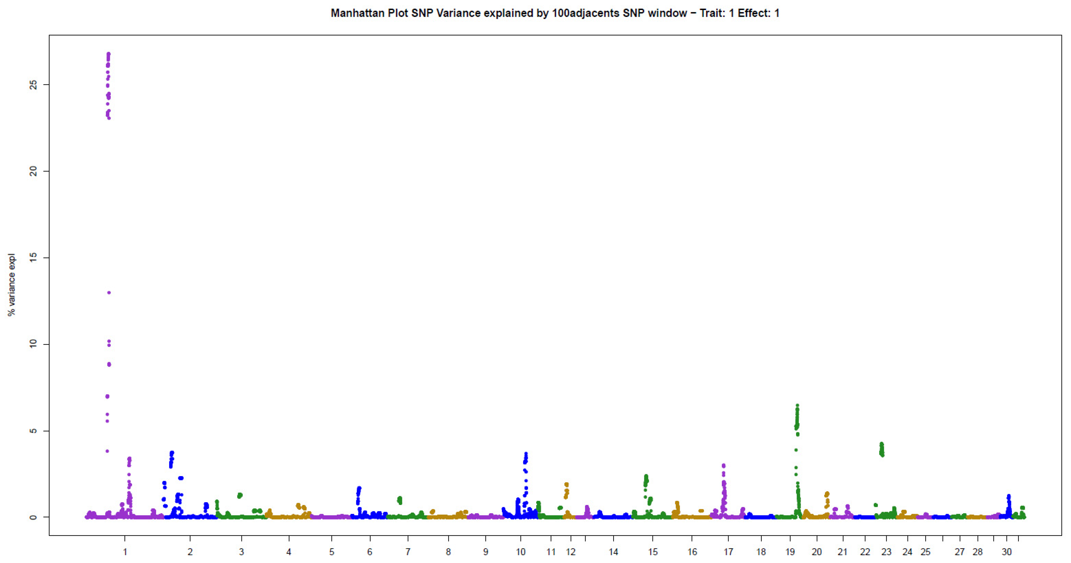 Animals 11 02925 g003