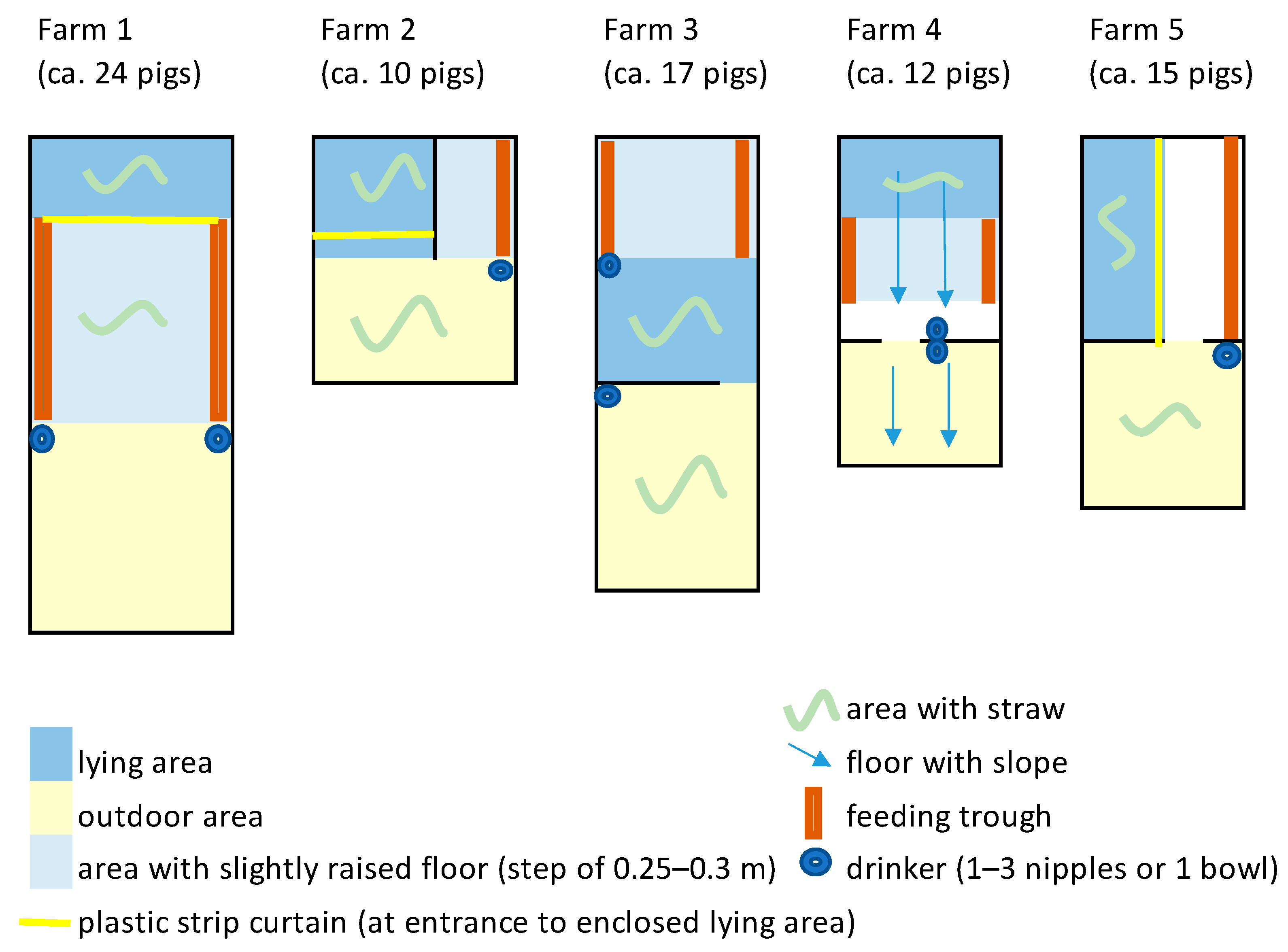 Animals 11 02929 g001
