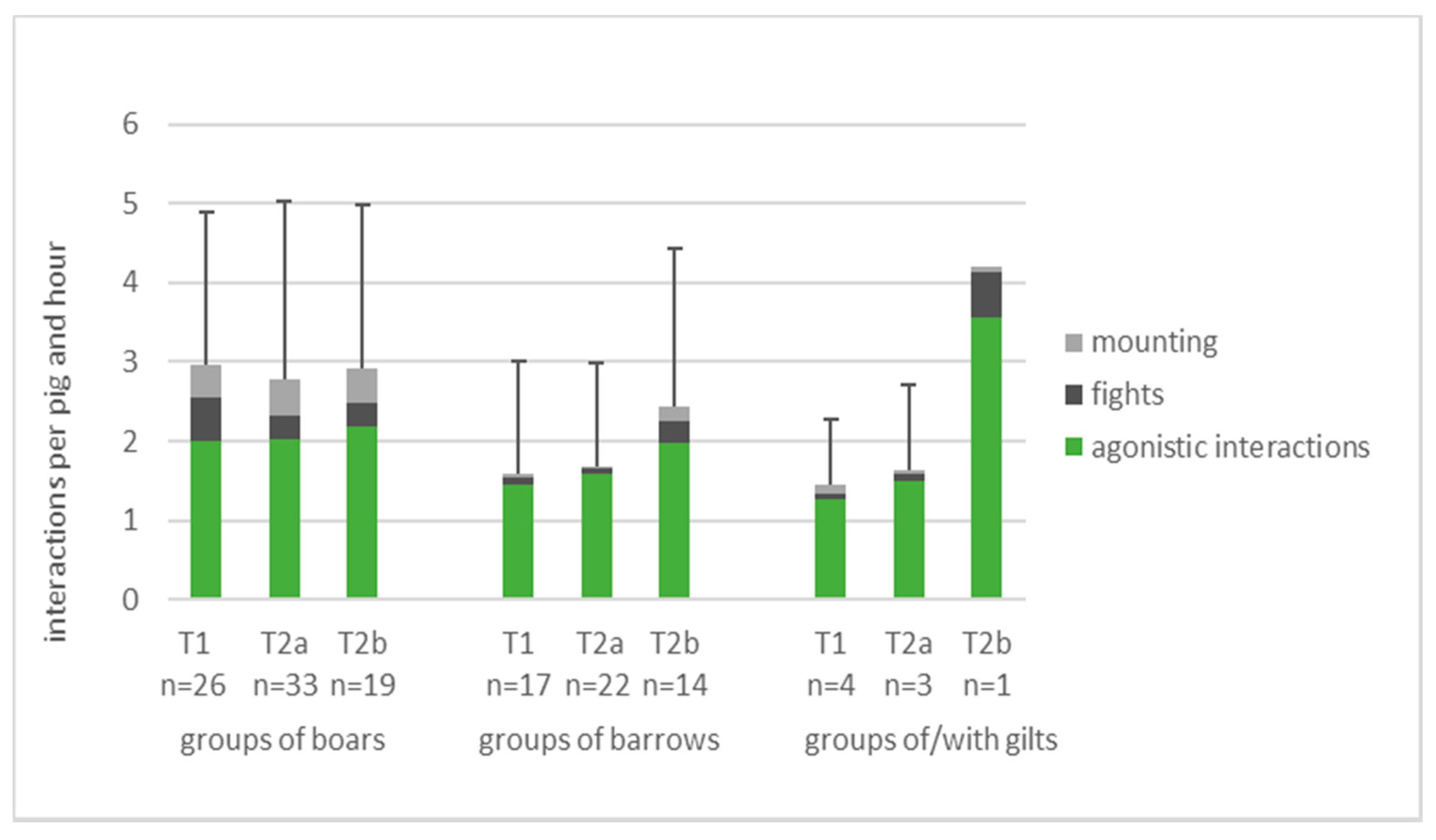 Animals 11 02929 g002