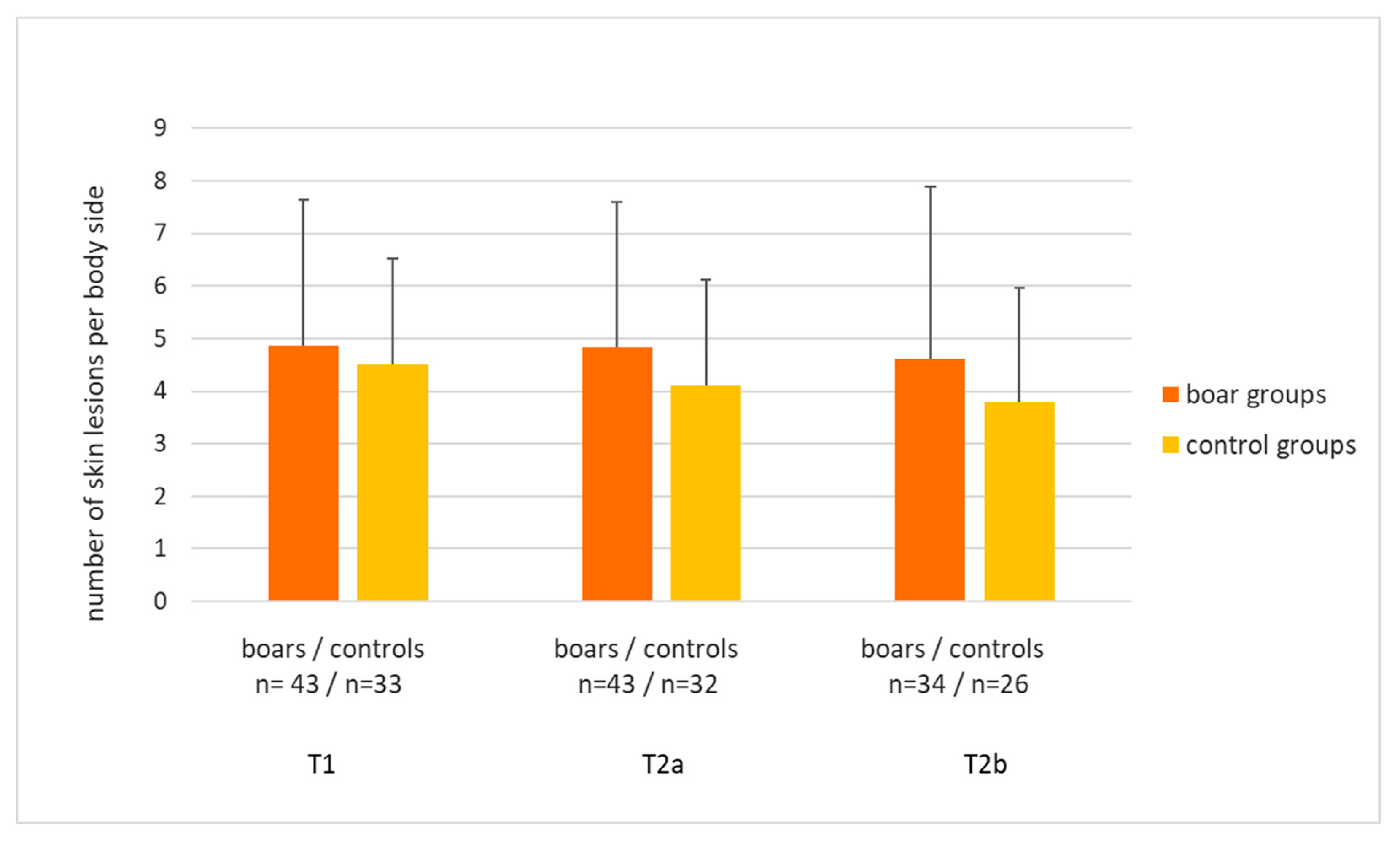 Animals 11 02929 g004