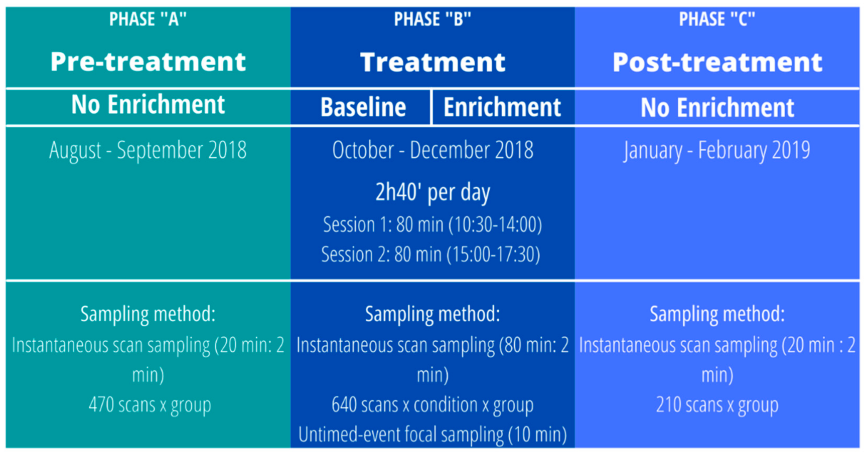 Animals 11 02941 g001