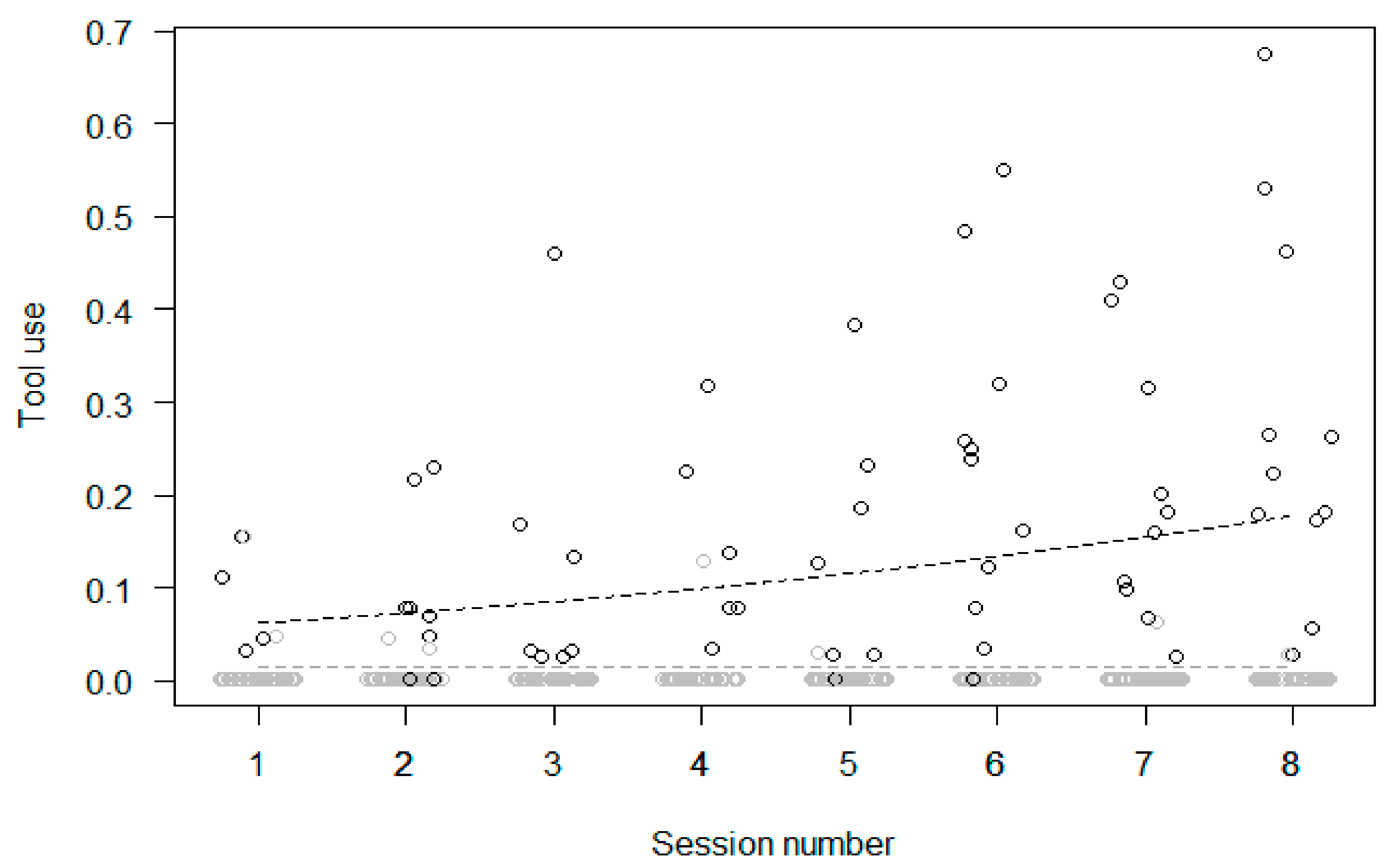 Animals 11 02941 g005