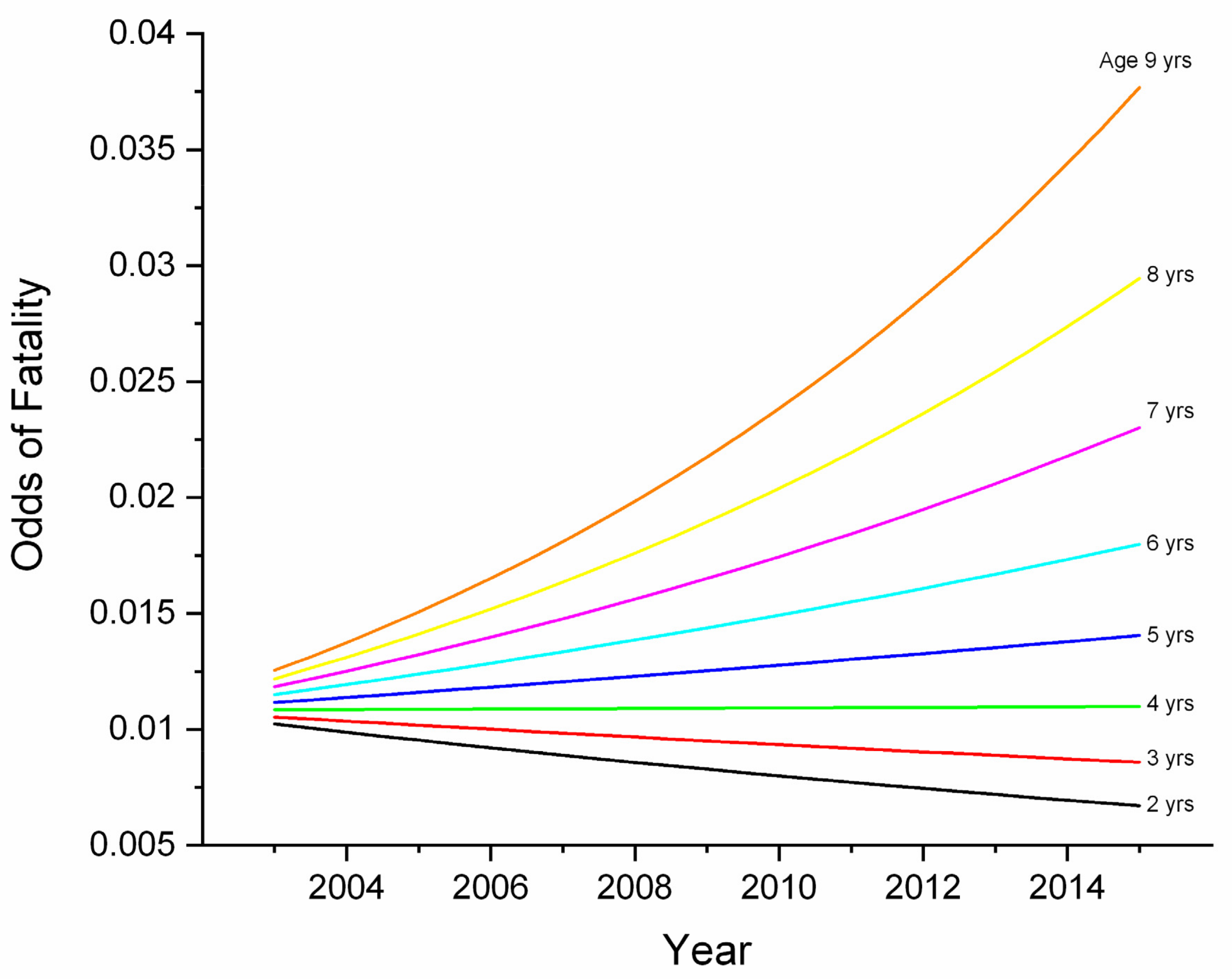 Animals 11 02950 g001