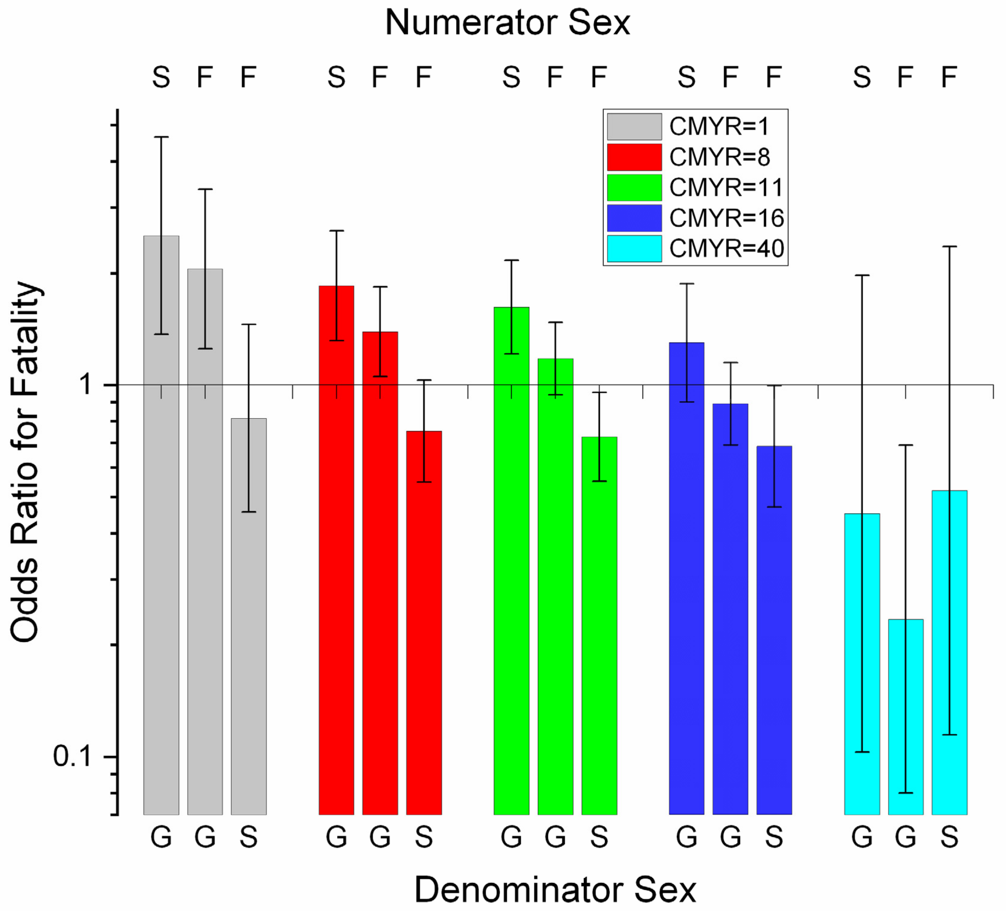 Animals 11 02950 g002