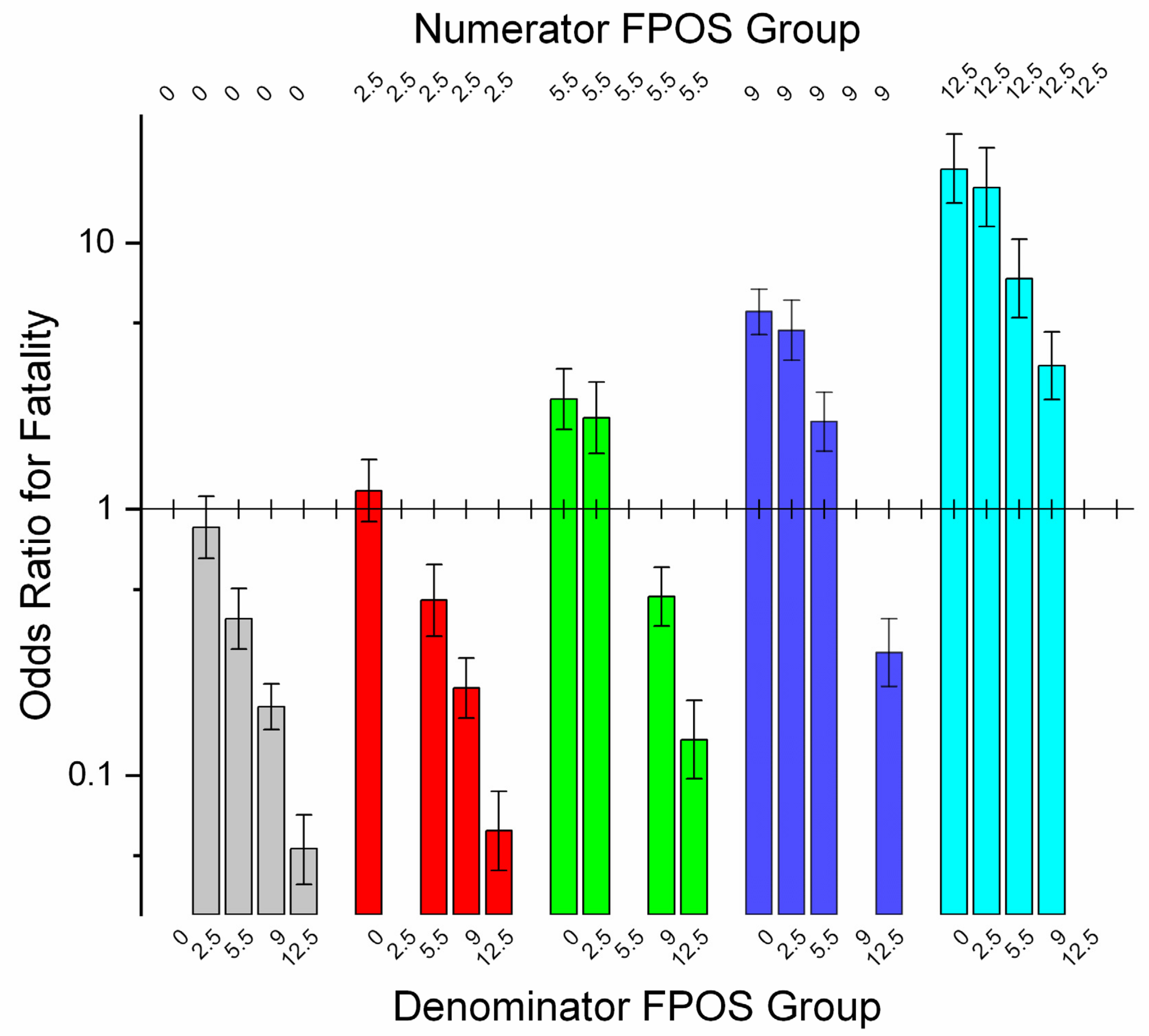 Animals 11 02950 g003