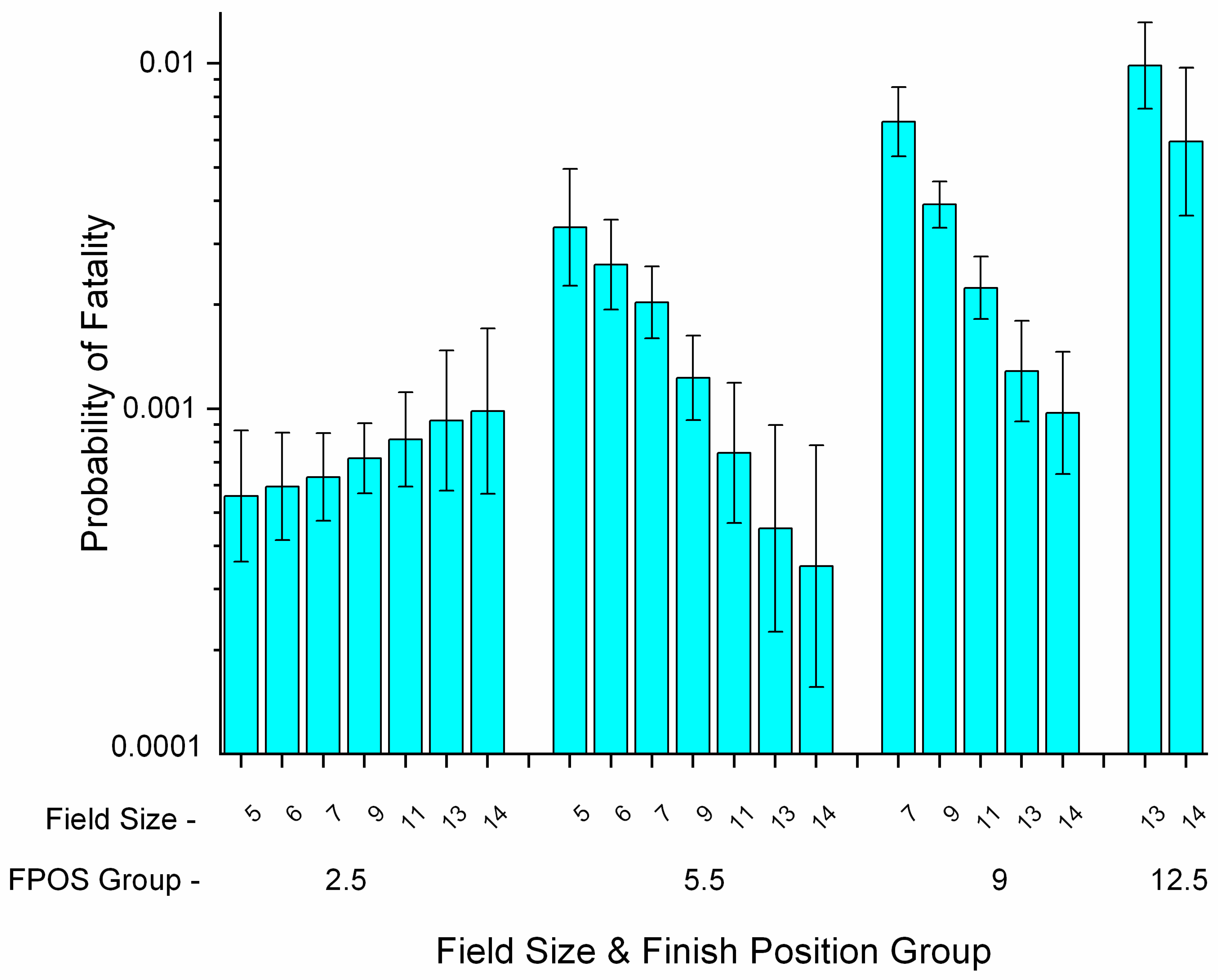 Animals 11 02950 g004