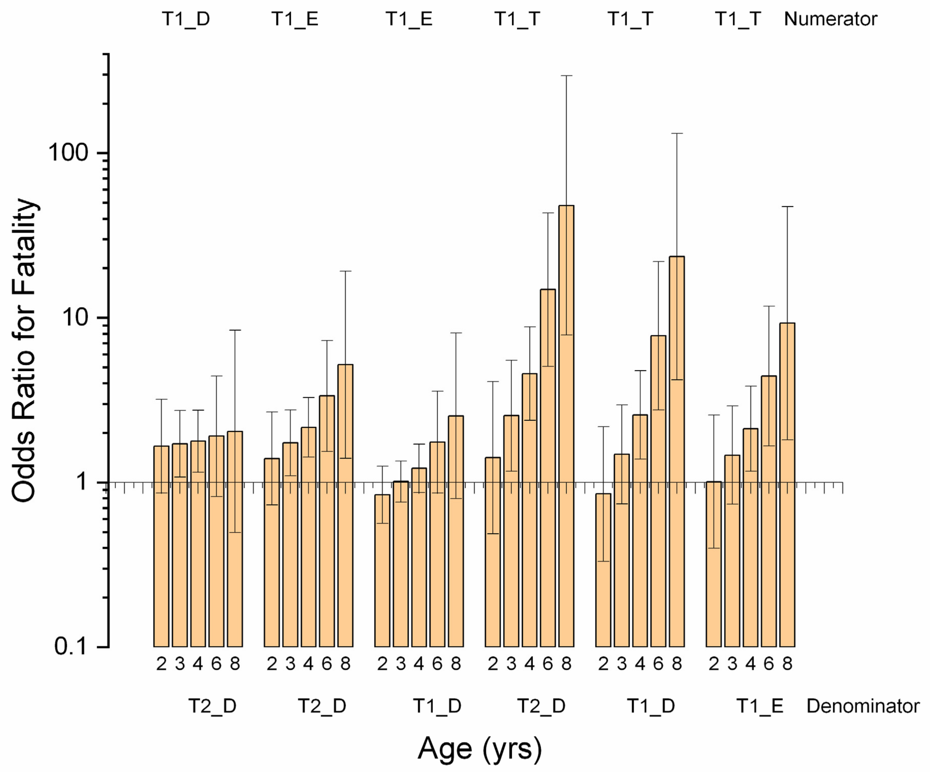 Animals 11 02950 g007