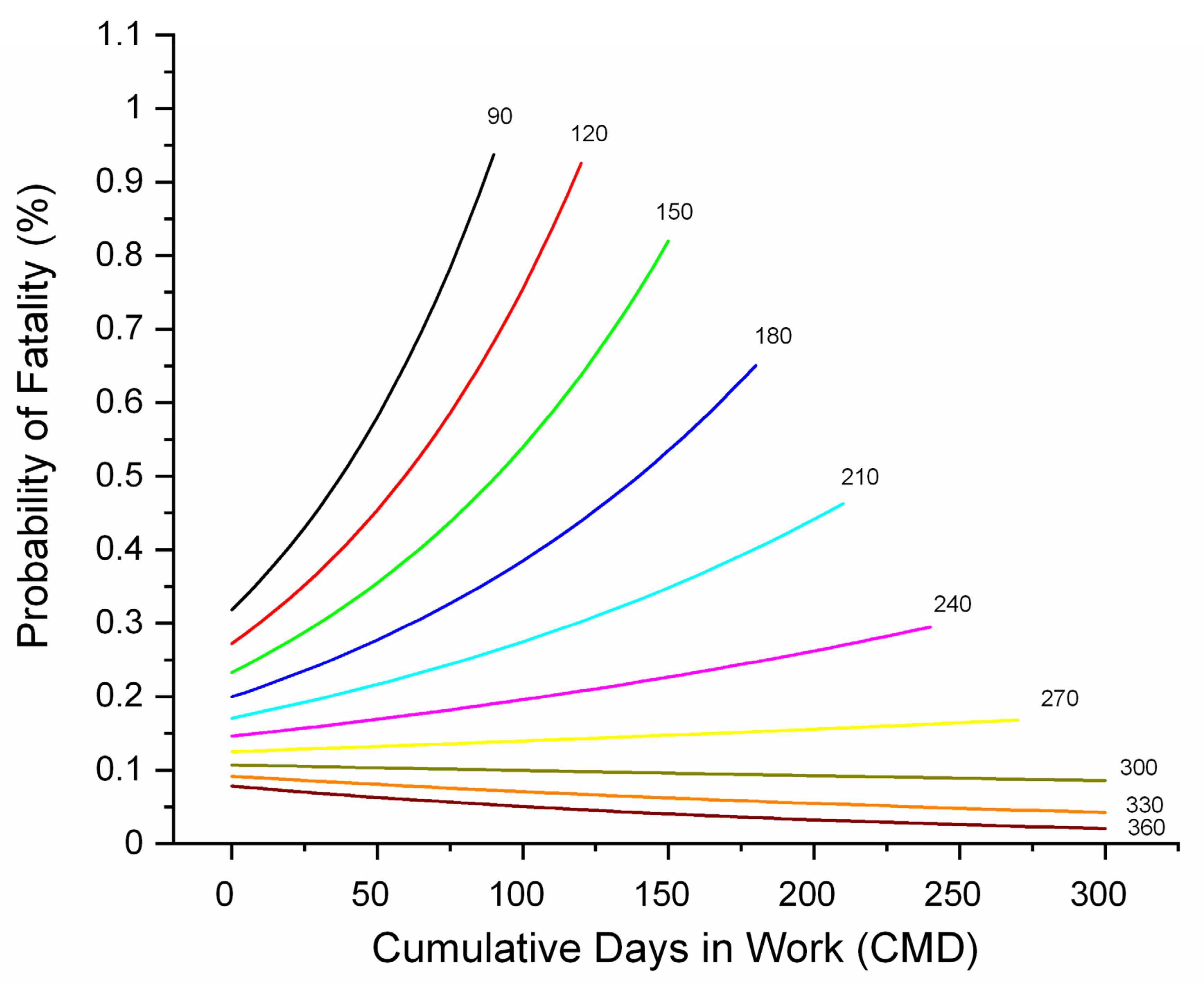 Animals 11 02950 g008