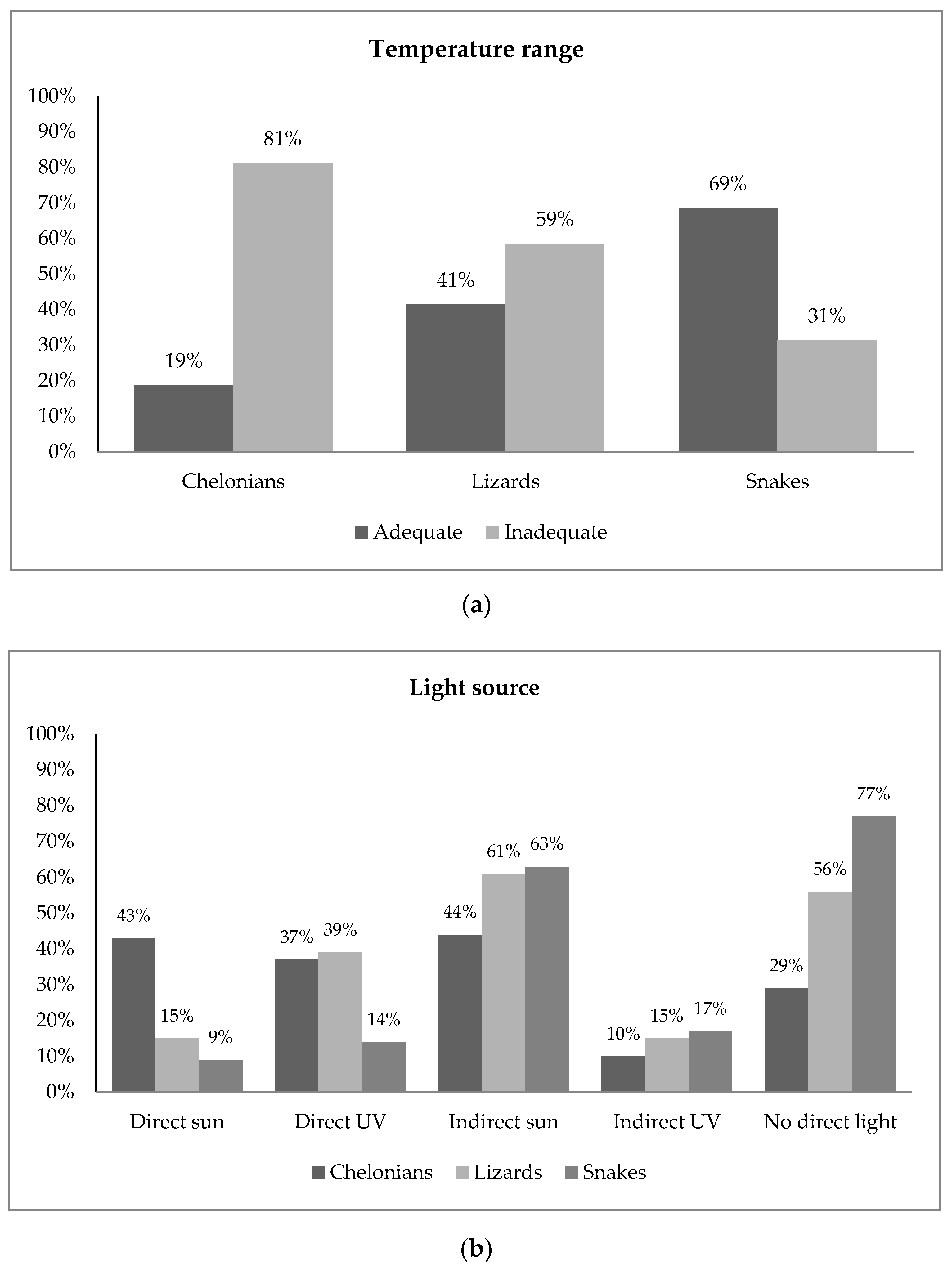 Animals 11 02964 g001