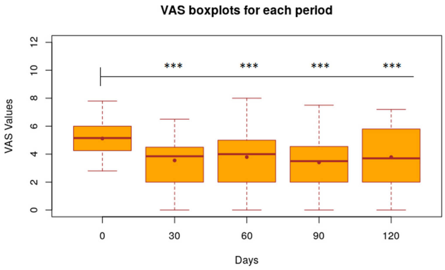 Animals 11 02985 g002