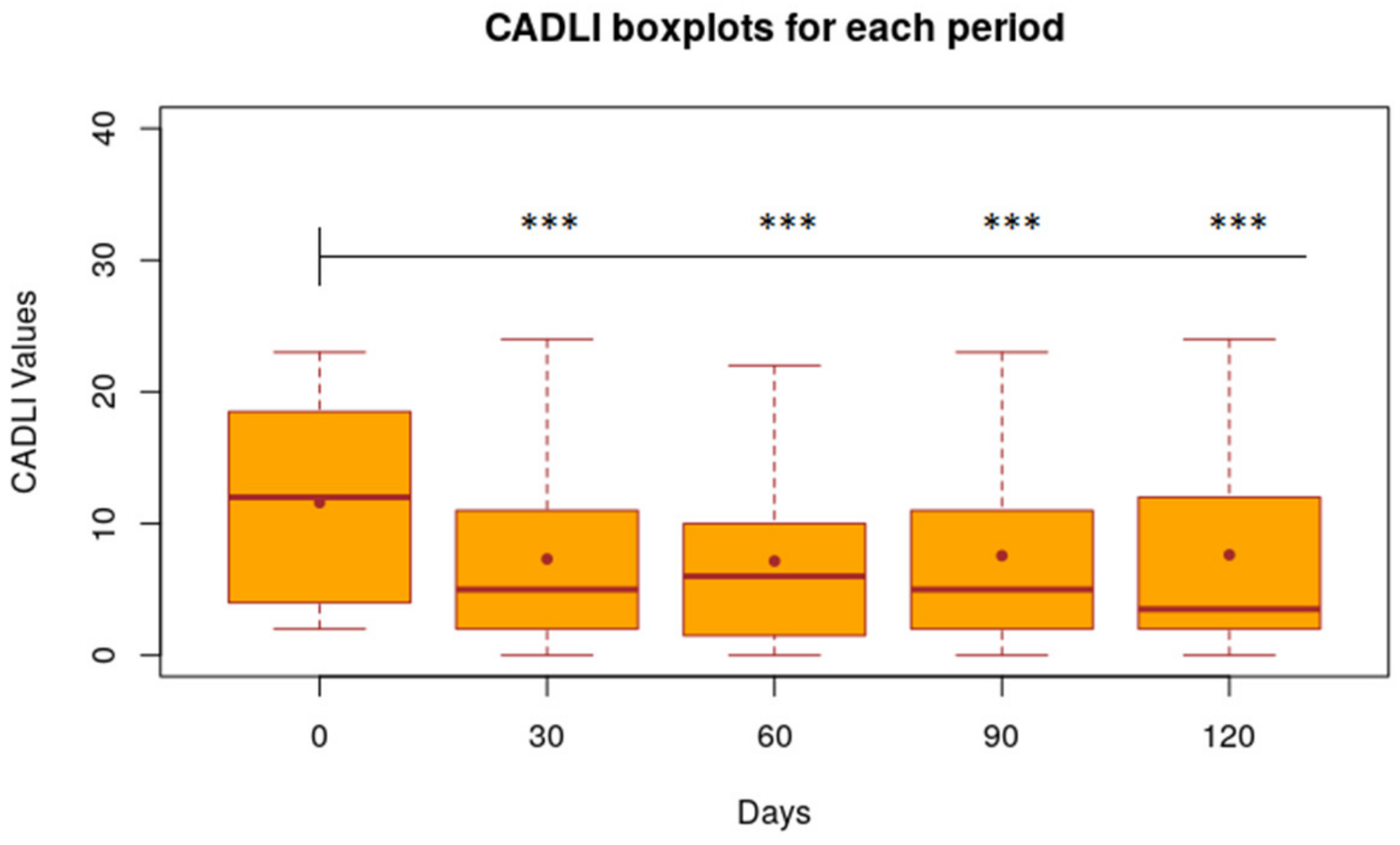 Animals 11 02985 g003