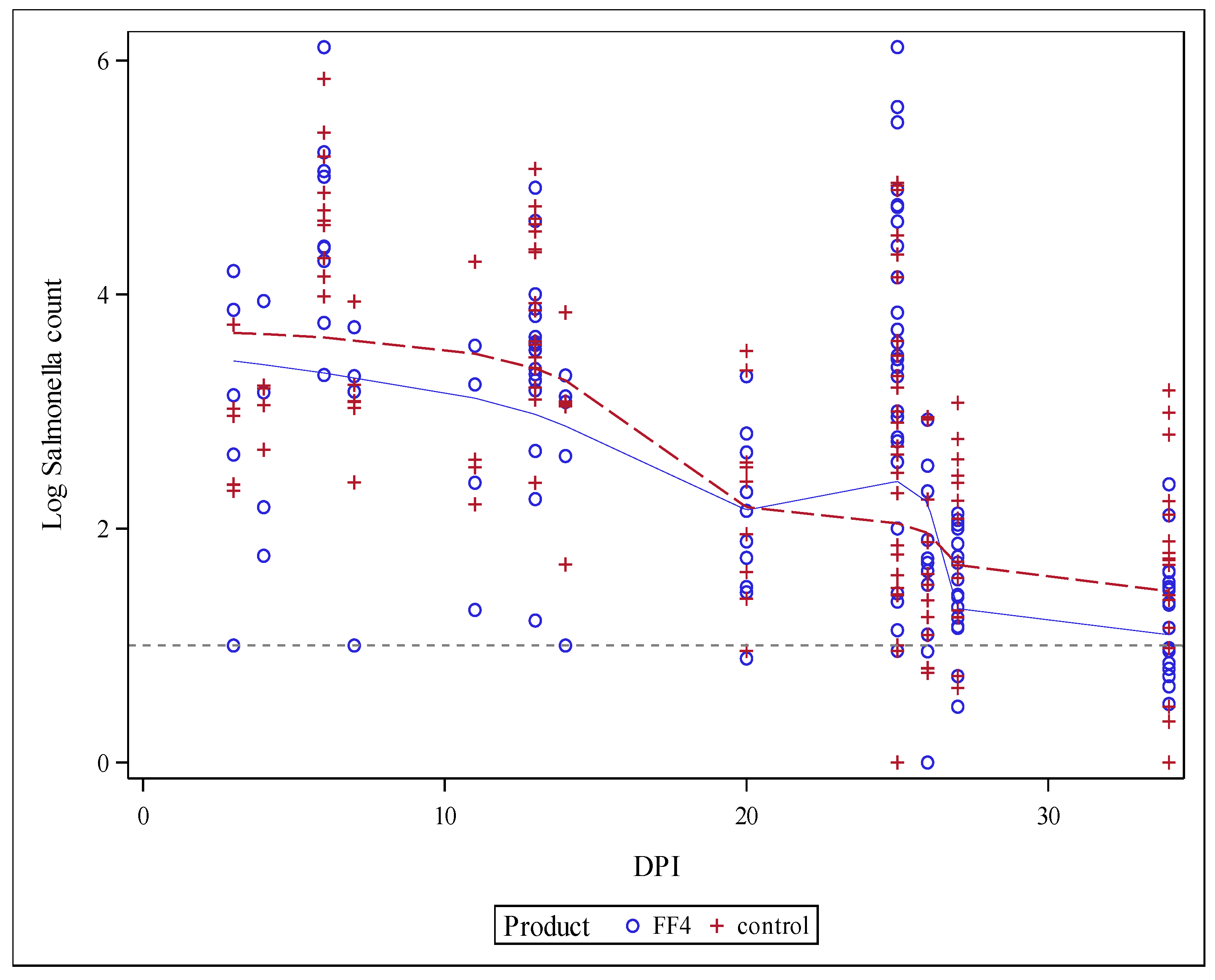 Animals 11 02988 g001