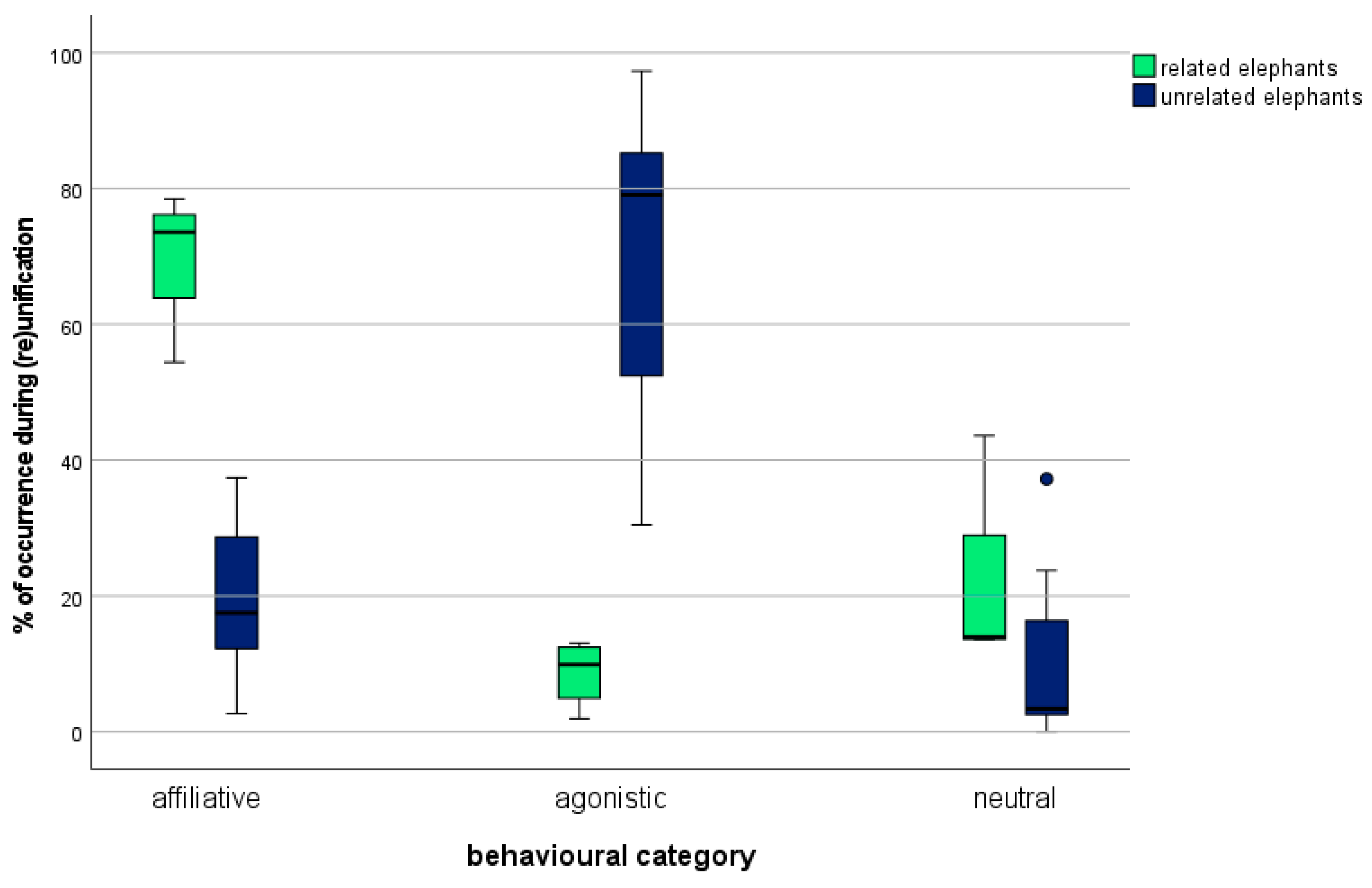 Animals 11 02990 g001